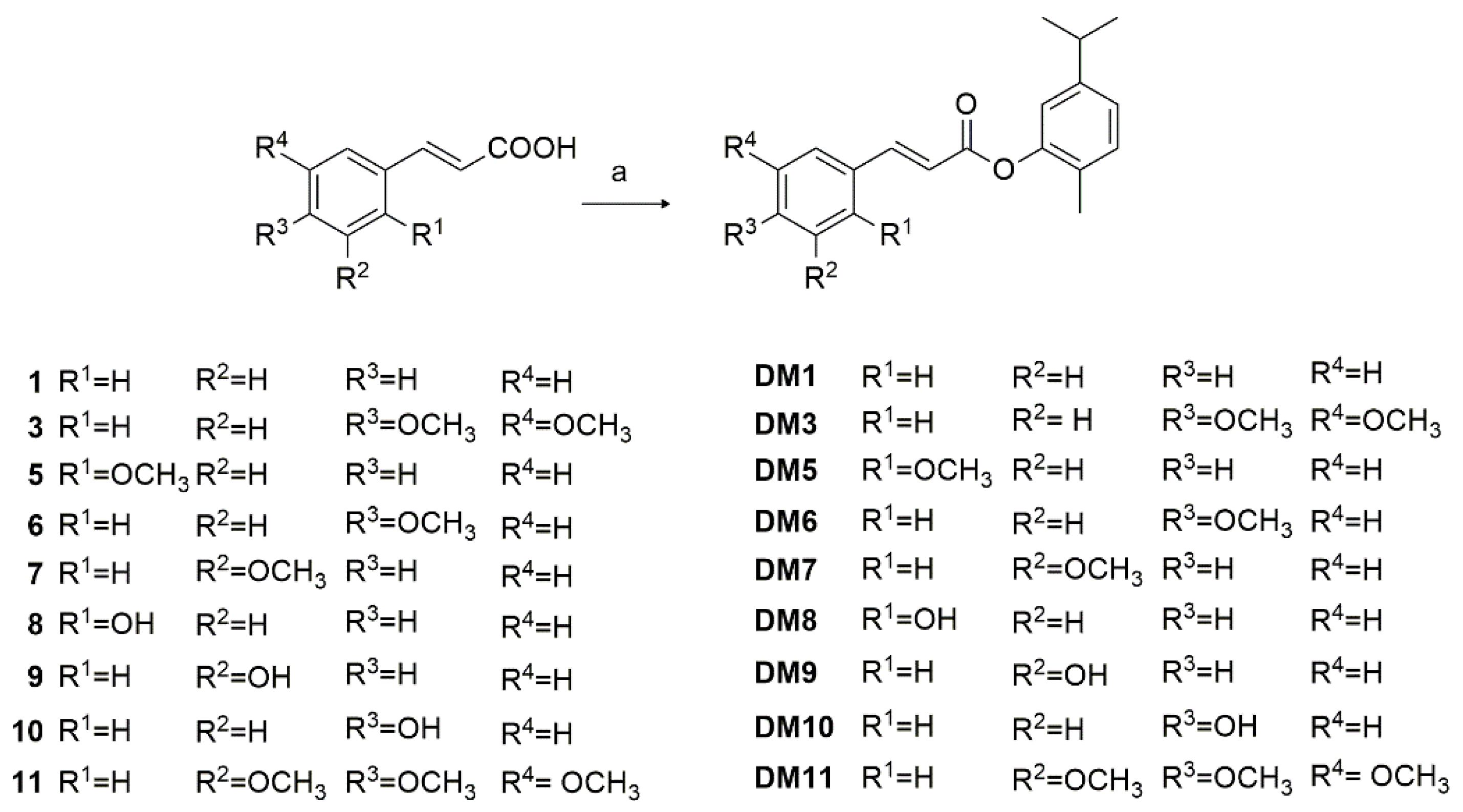 Pharmaceuticals 15 00228 sch001