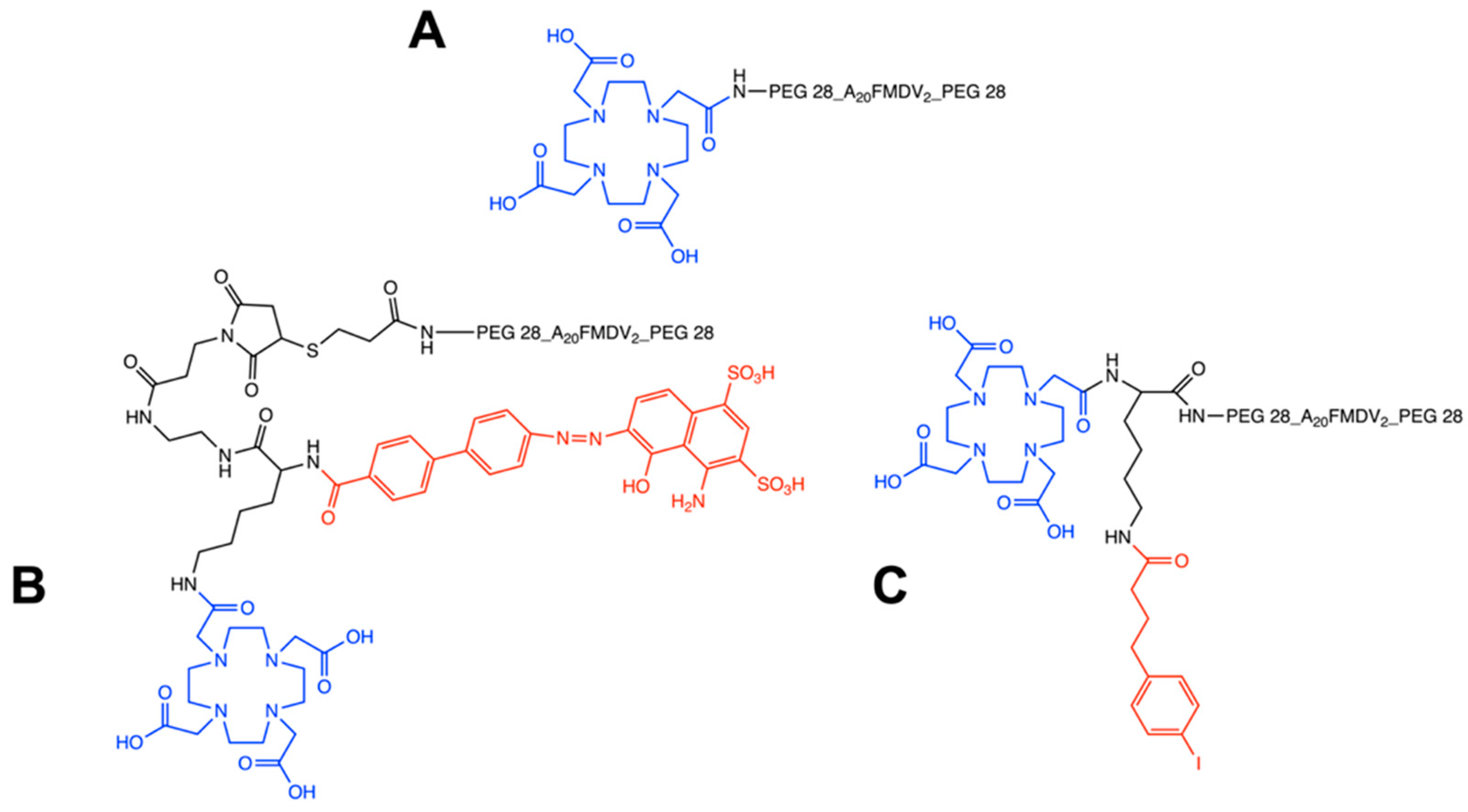 Pharmaceuticals 15 00229 g001