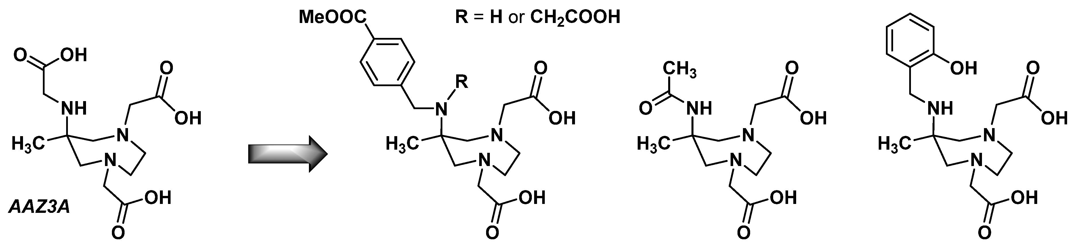 Pharmaceuticals 15 00234 g002