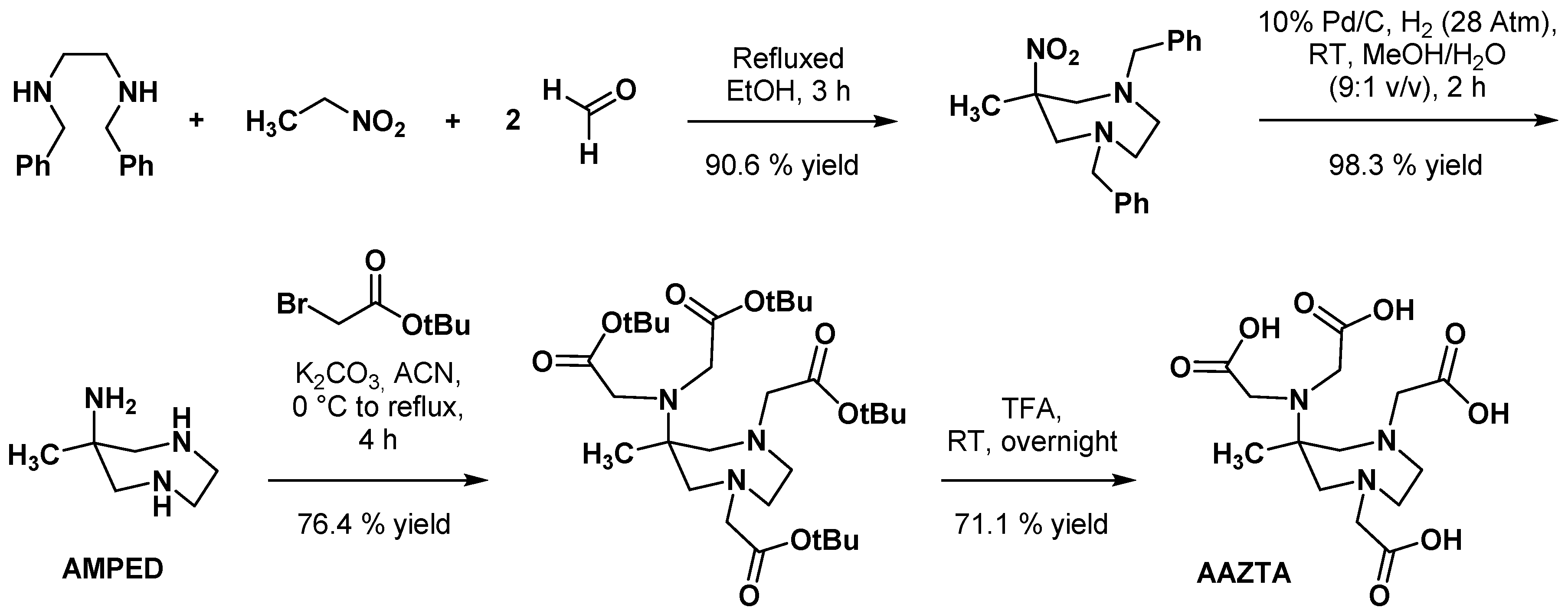 Pharmaceuticals 15 00234 sch001