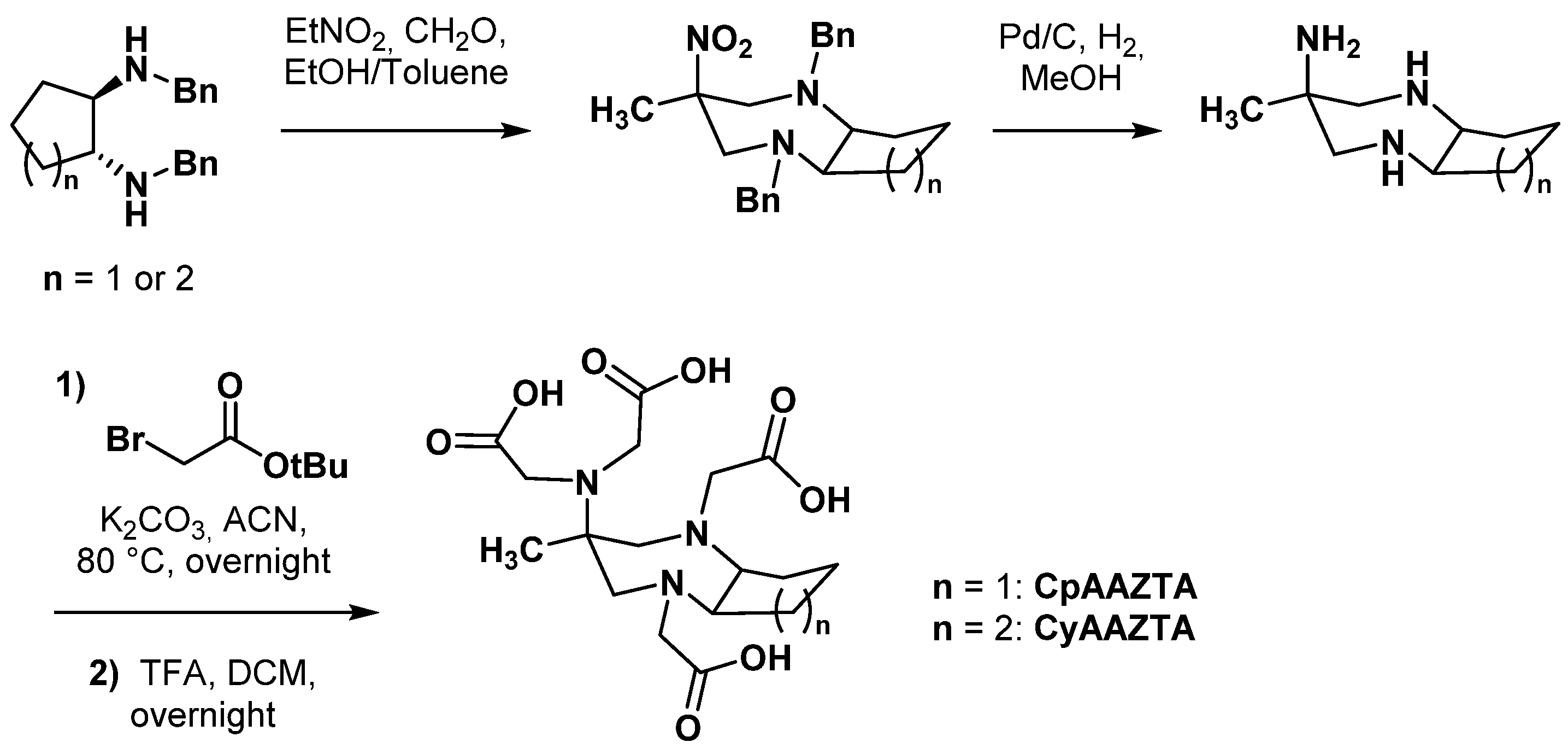 Pharmaceuticals 15 00234 sch003