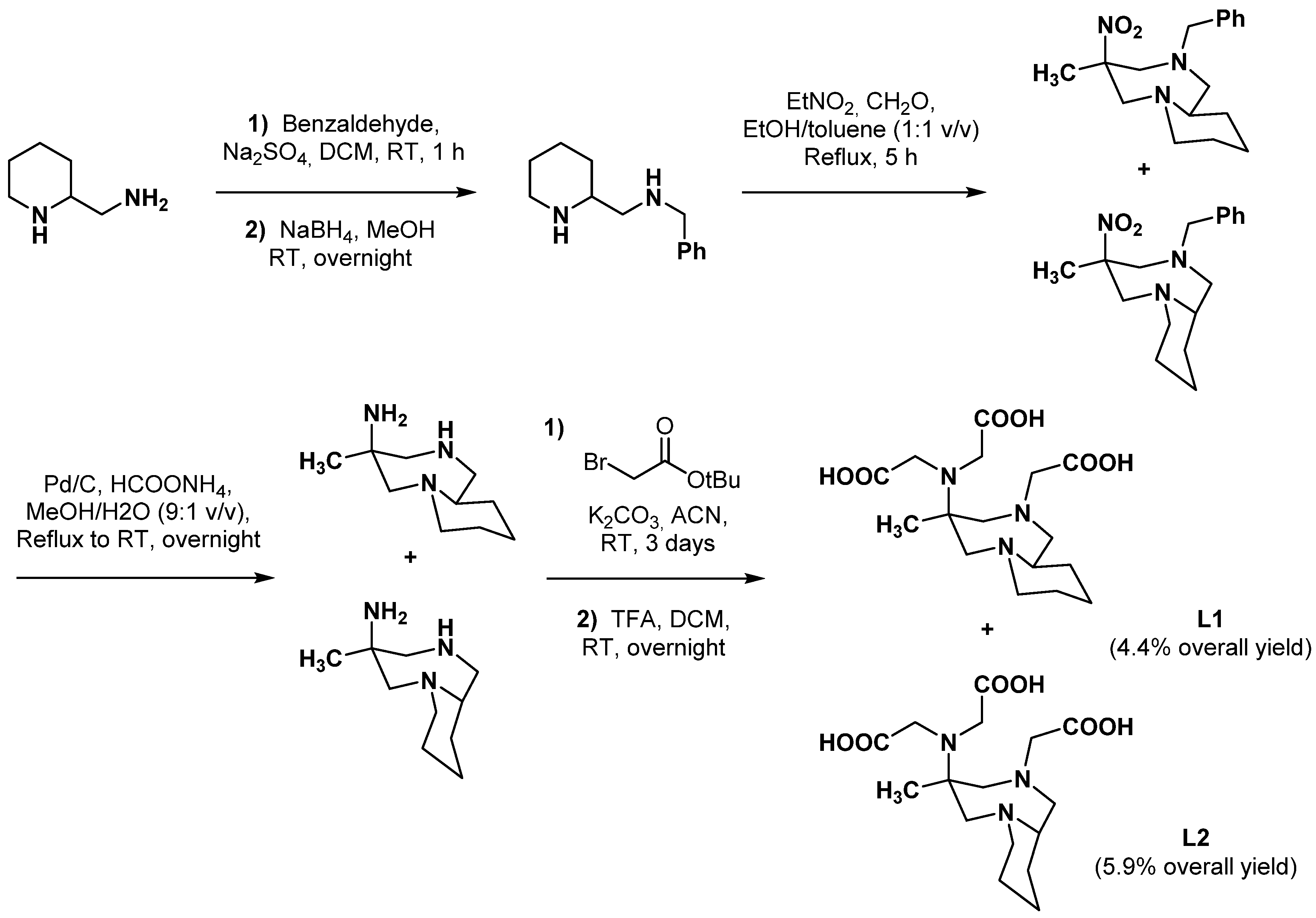 Pharmaceuticals 15 00234 sch004