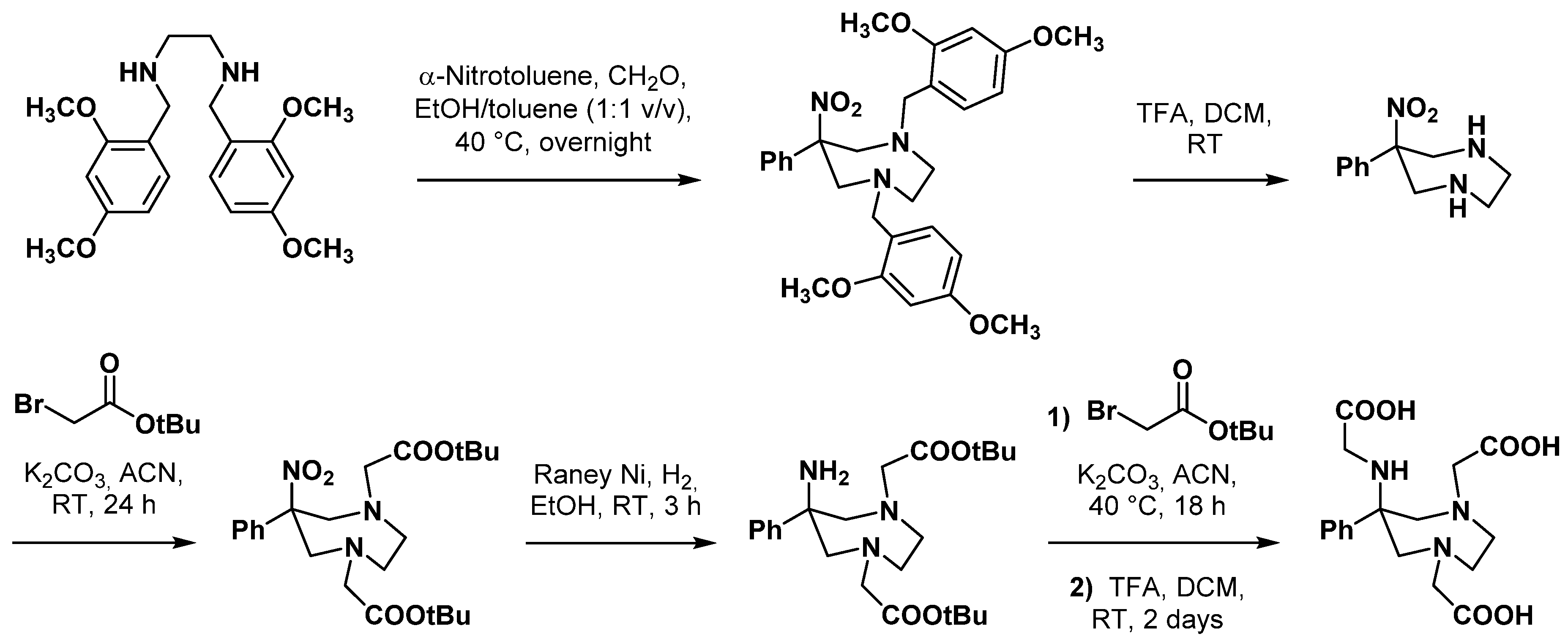 Pharmaceuticals 15 00234 sch008