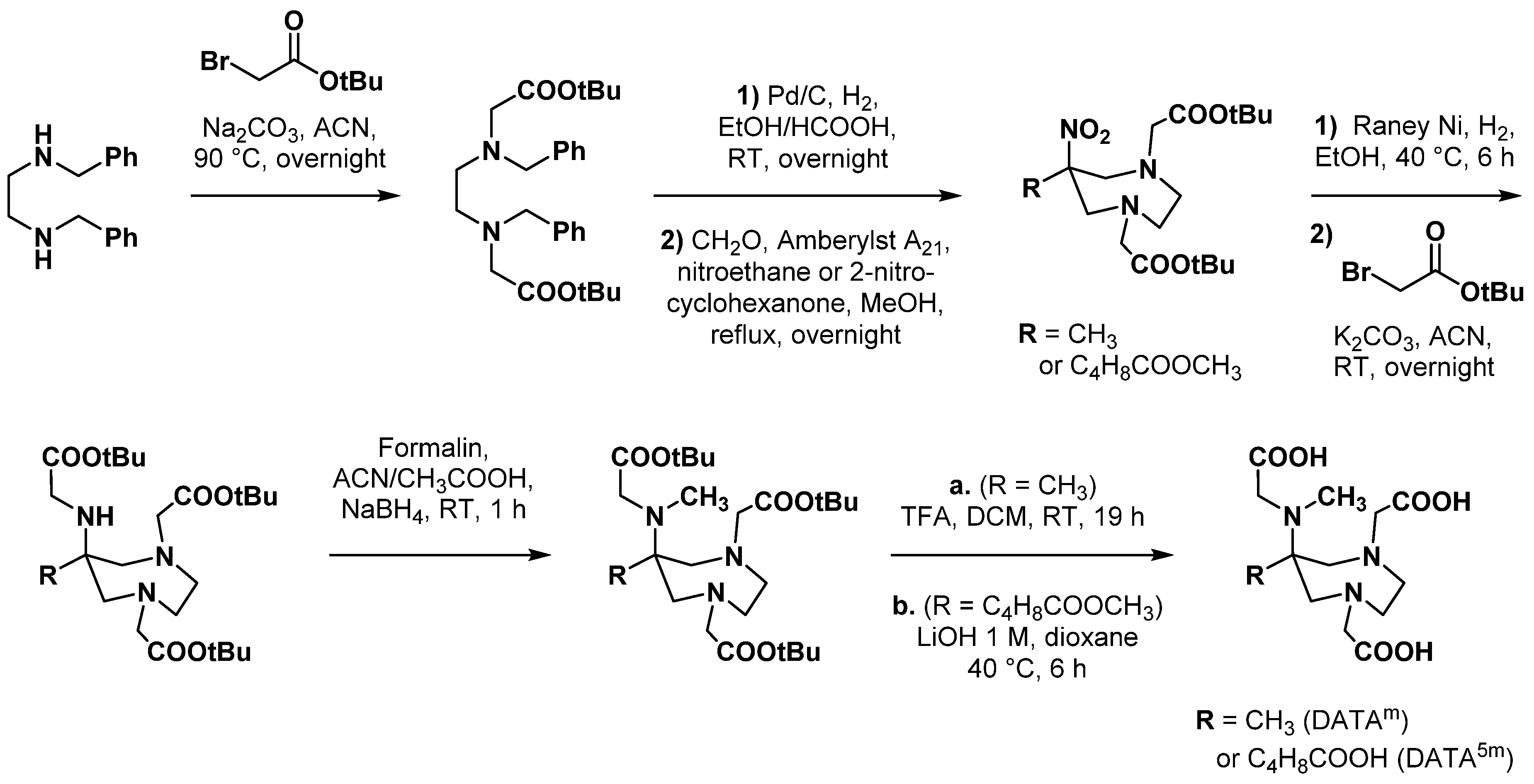 Pharmaceuticals 15 00234 sch009