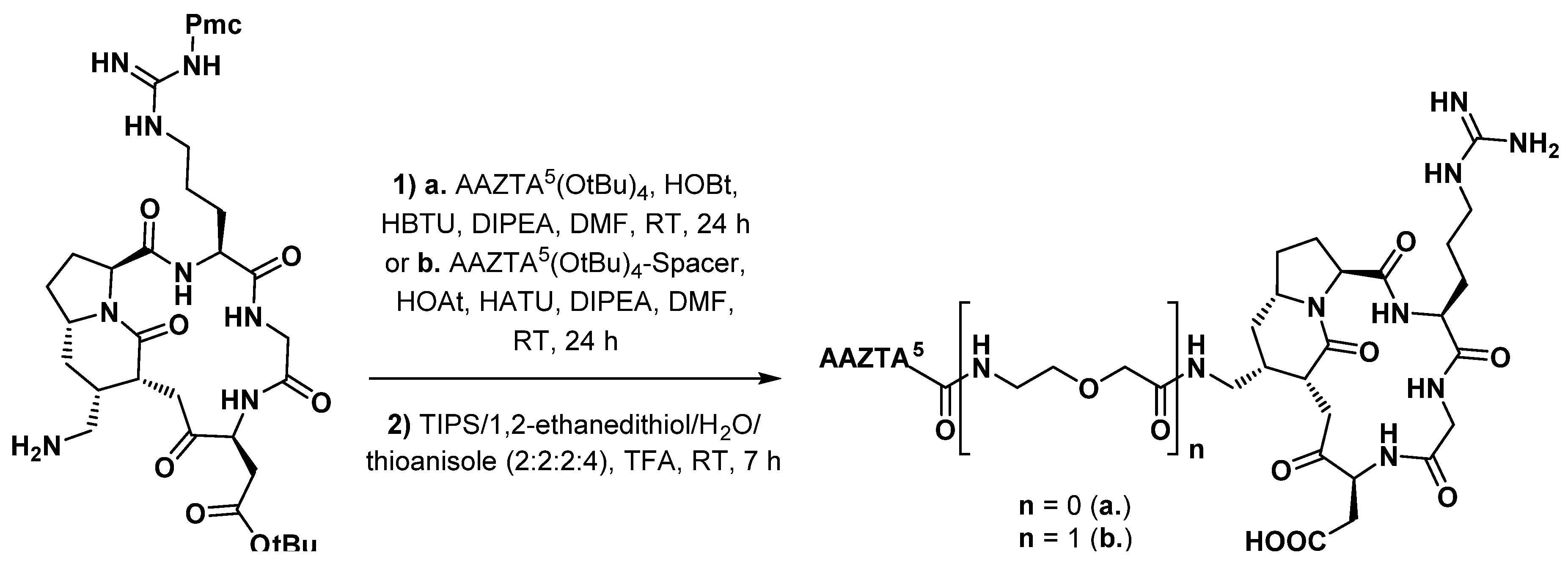 Pharmaceuticals 15 00234 sch015