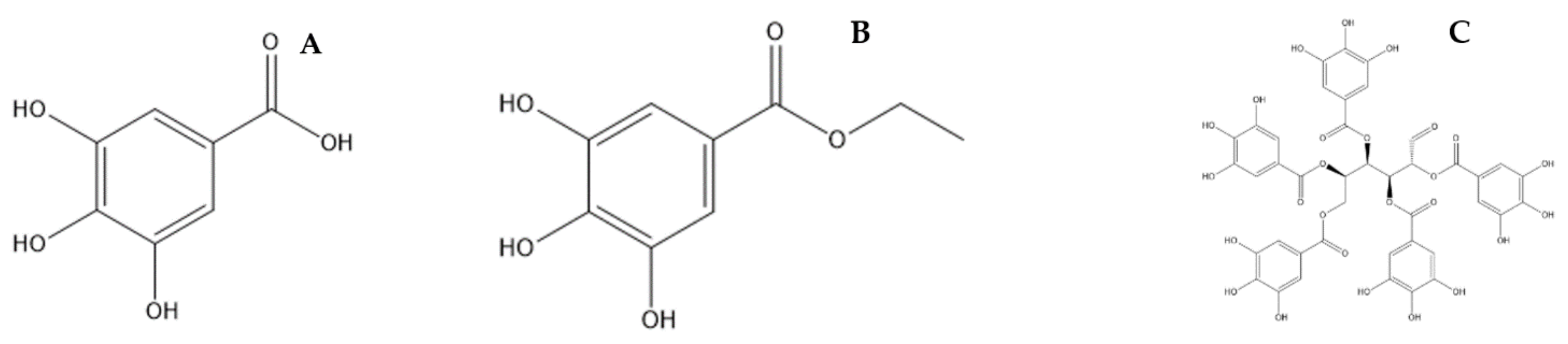 Pharmaceuticals 15 00238 g002 Pharmaceuticals 15 00238 g002