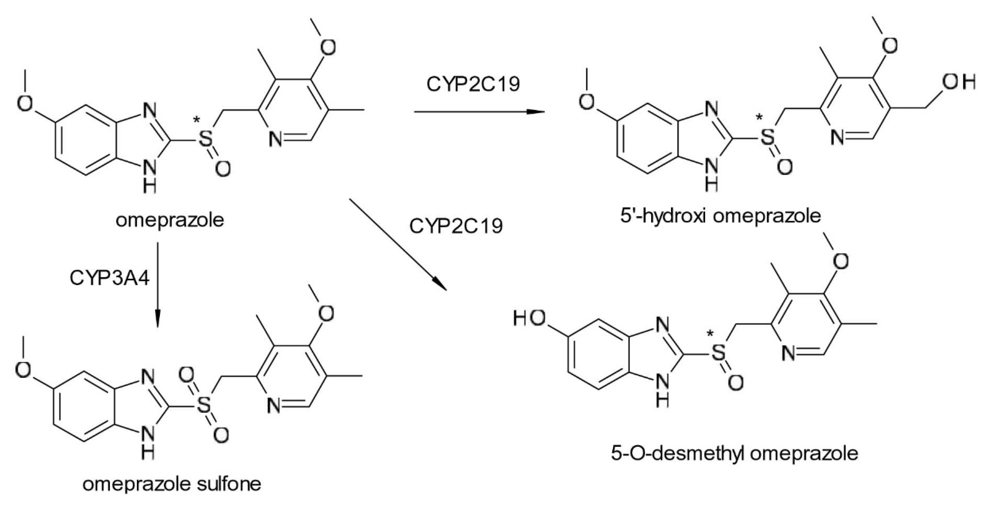 Pharmaceuticals 15 00240 g002