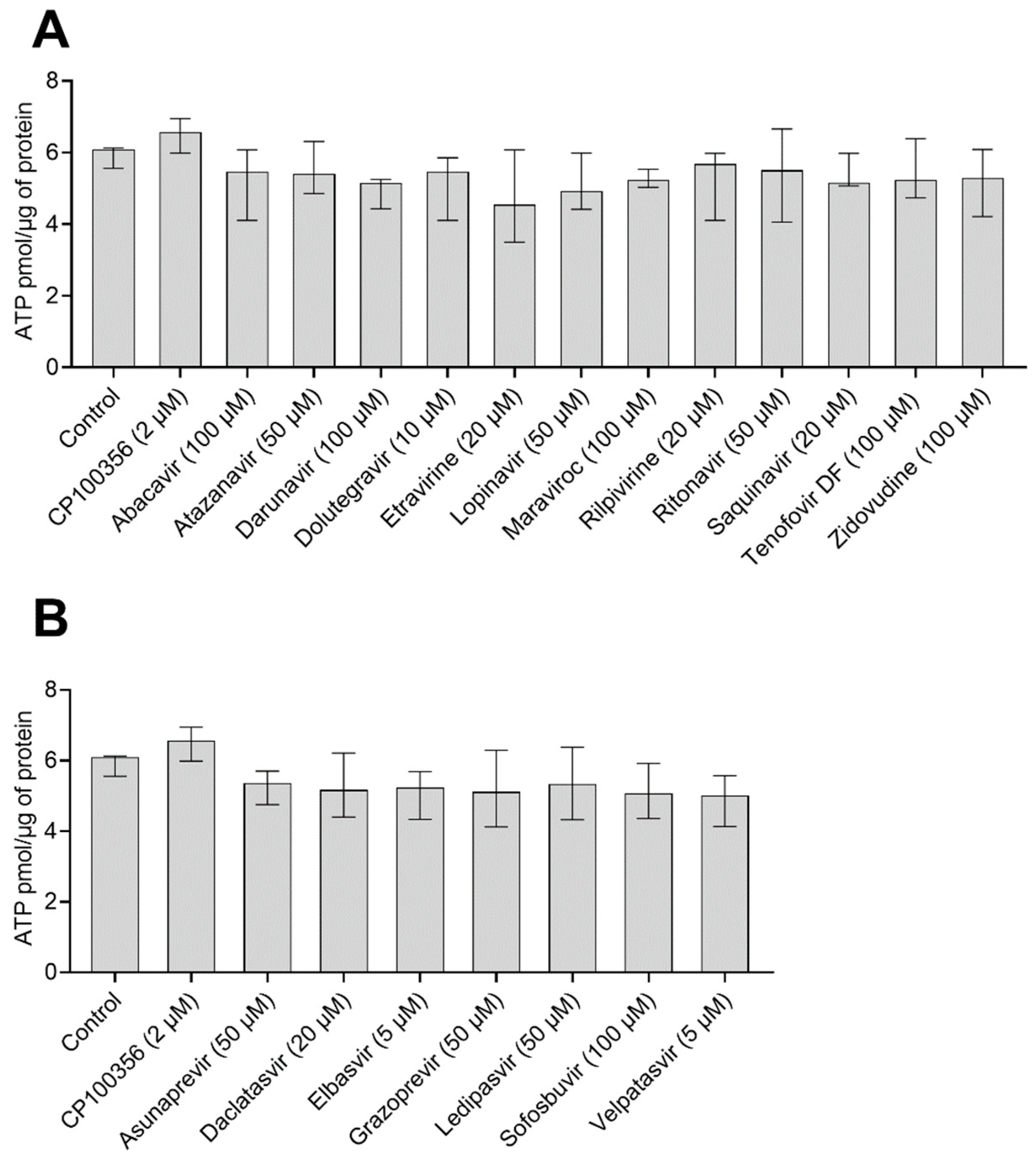 Pharmaceuticals 15 00242 g001