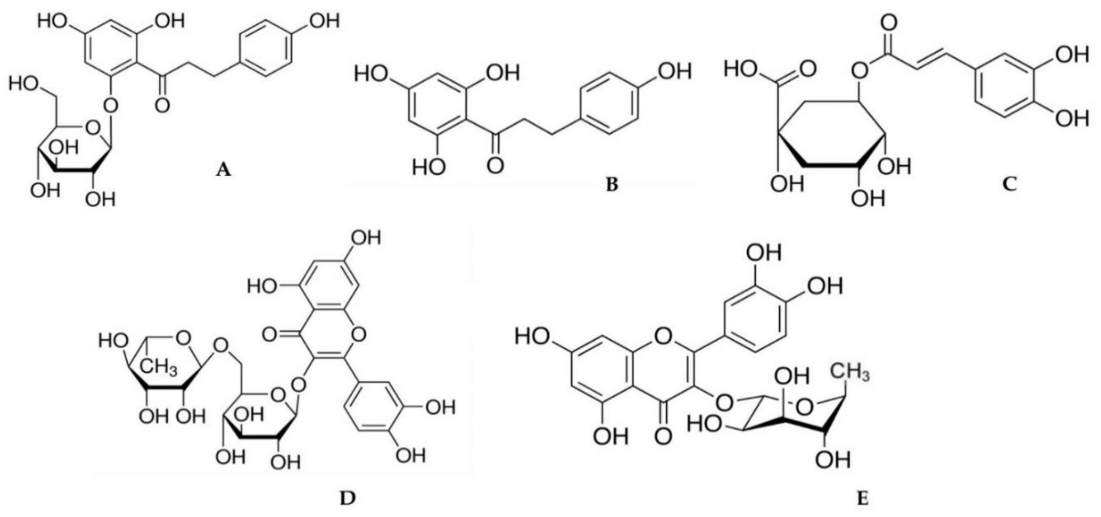 Pharmaceuticals 15 00244 g001 Pharmaceuticals 15 00244 g001
