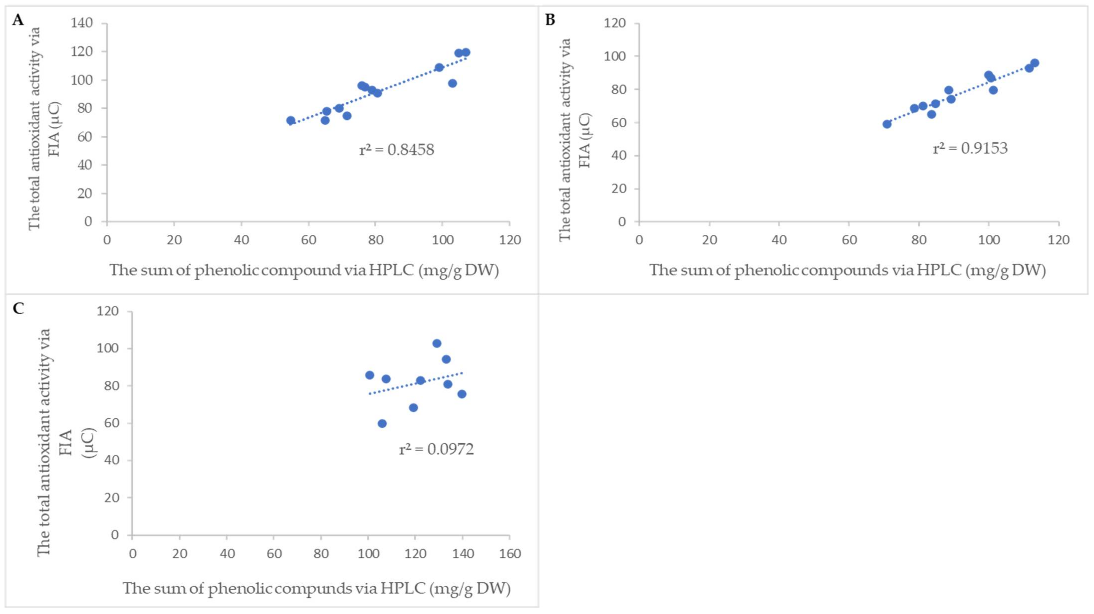 Pharmaceuticals 15 00244 g004 Pharmaceuticals 15 00244 g004