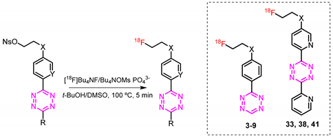 Pharmaceuticals 15 00245 i001