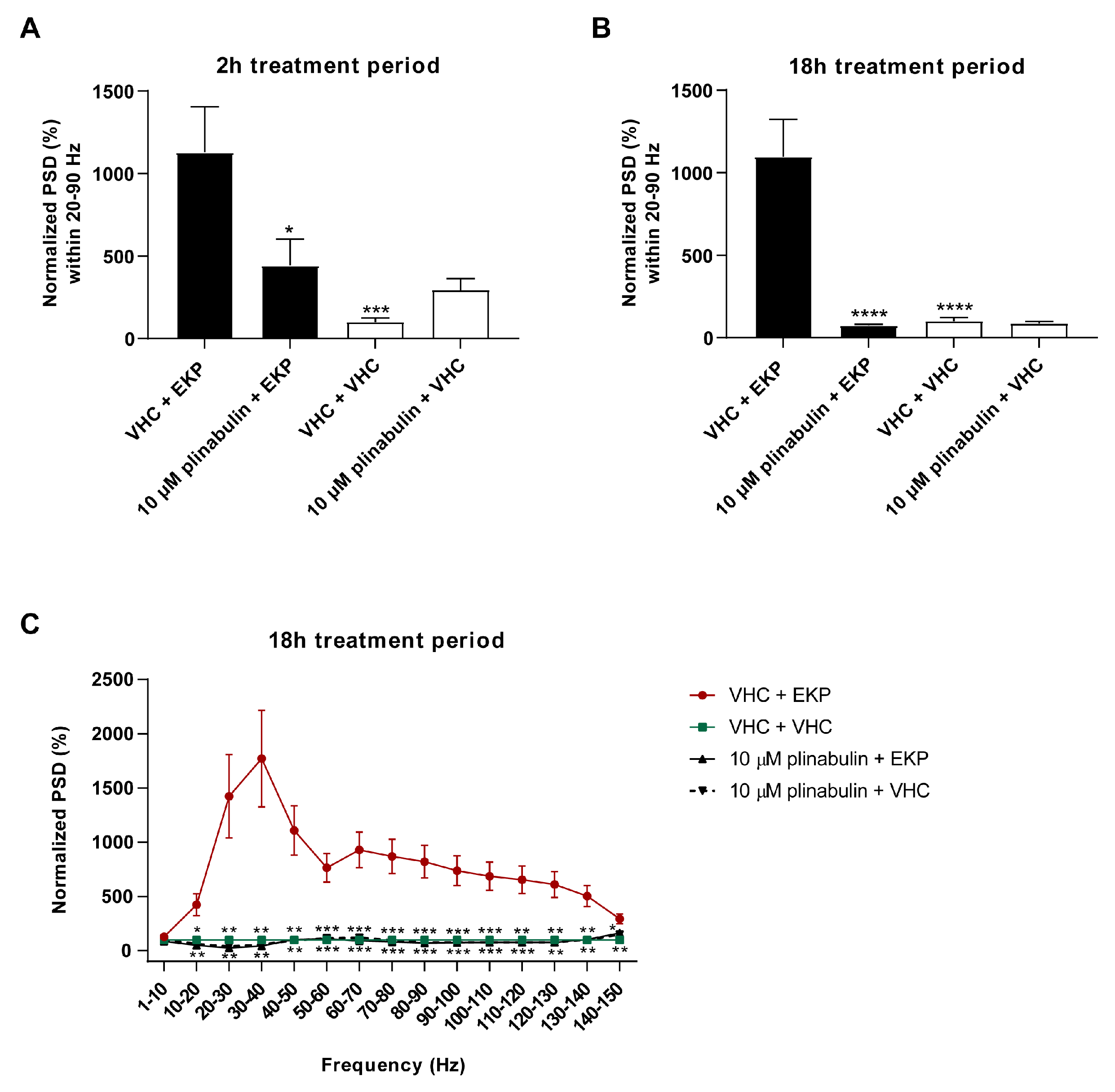Pharmaceuticals 15 00247 g008