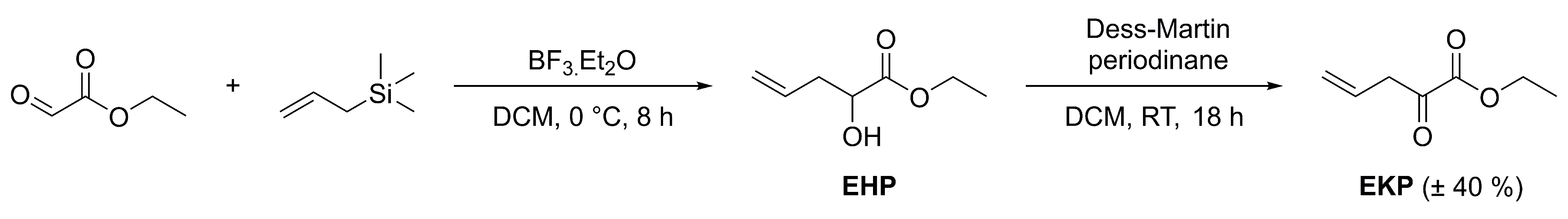 Pharmaceuticals 15 00247 g011