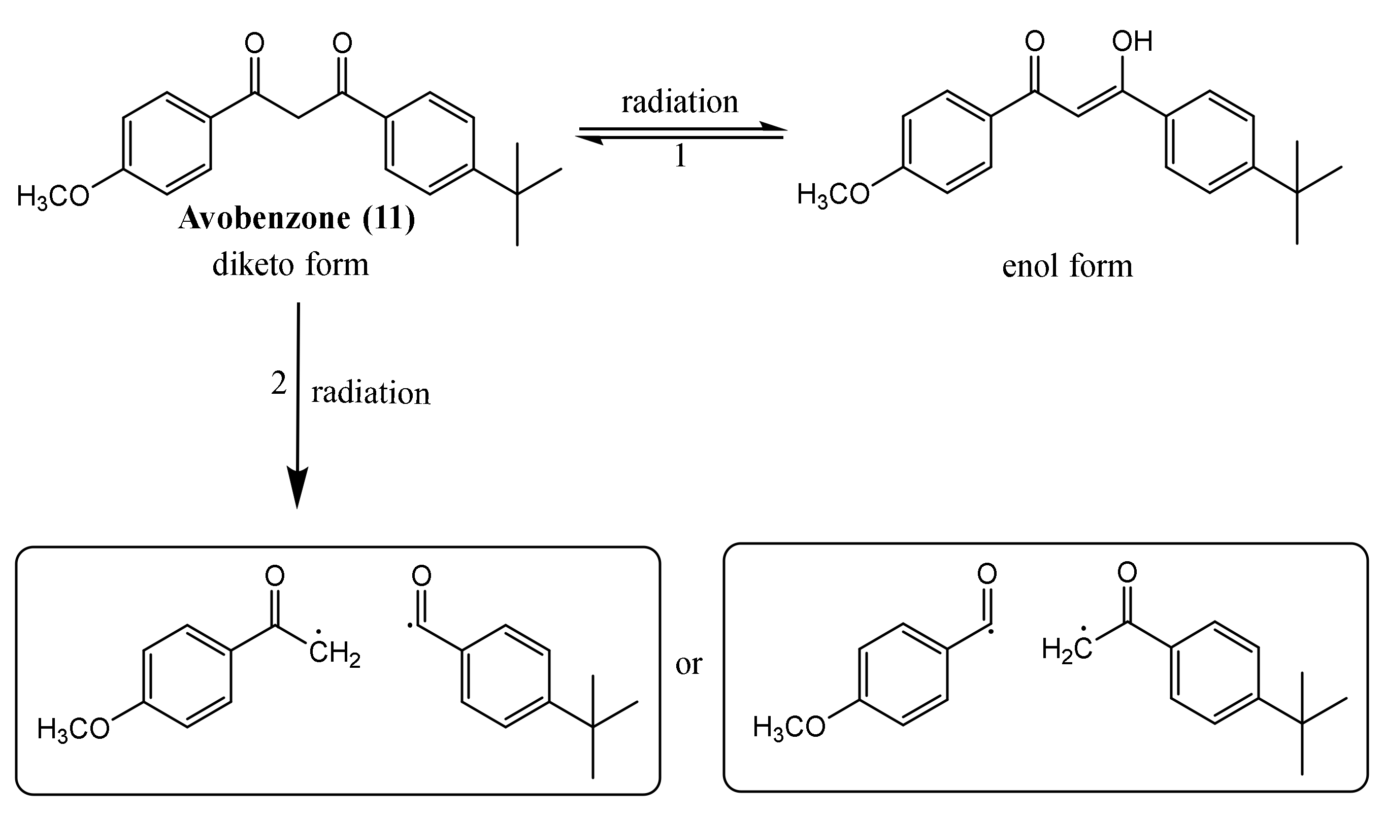Pharmaceuticals 15 00263 g002 Pharmaceuticals 15 00263 g002