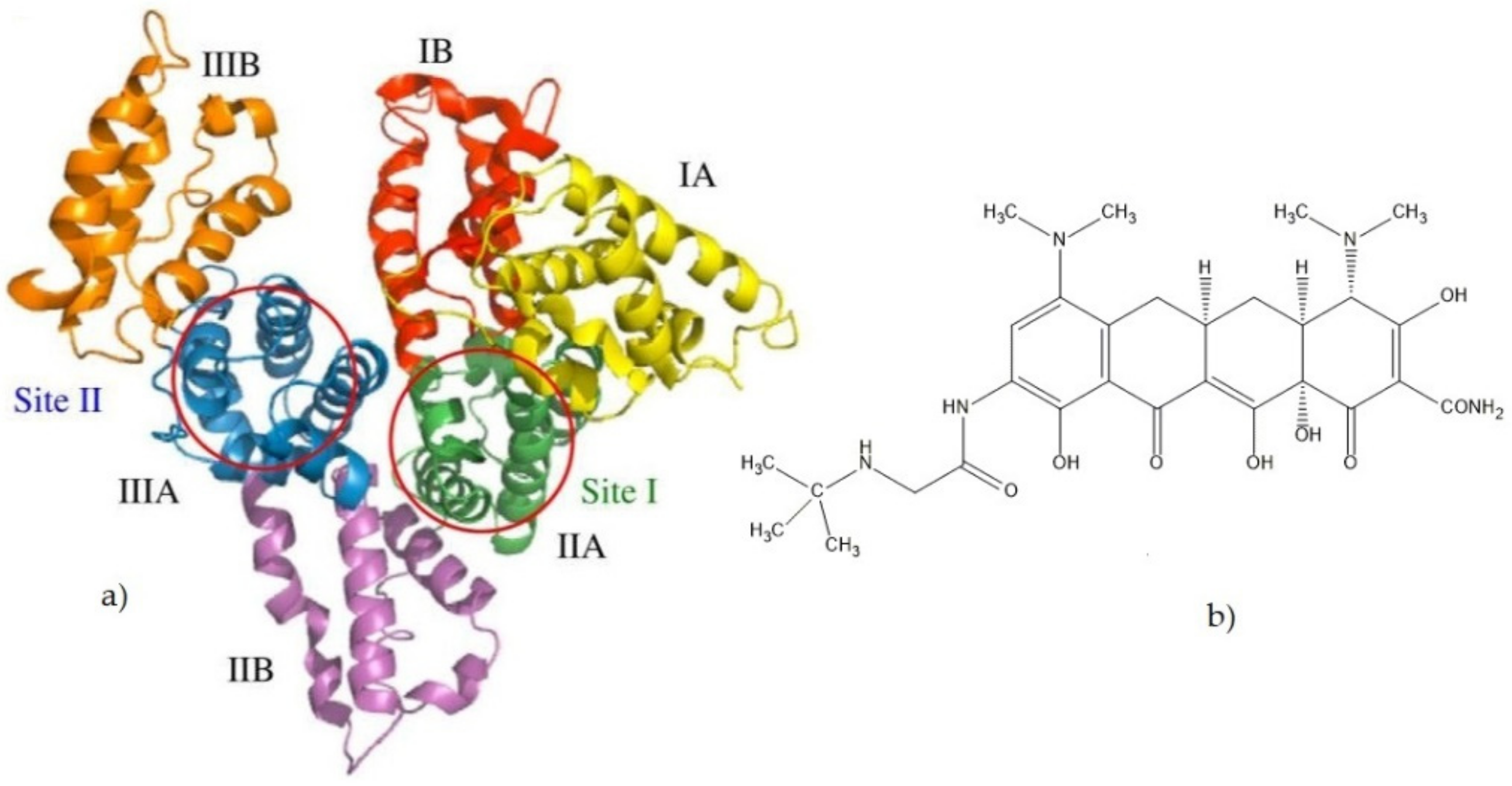 Pharmaceuticals 15 00266 g001
