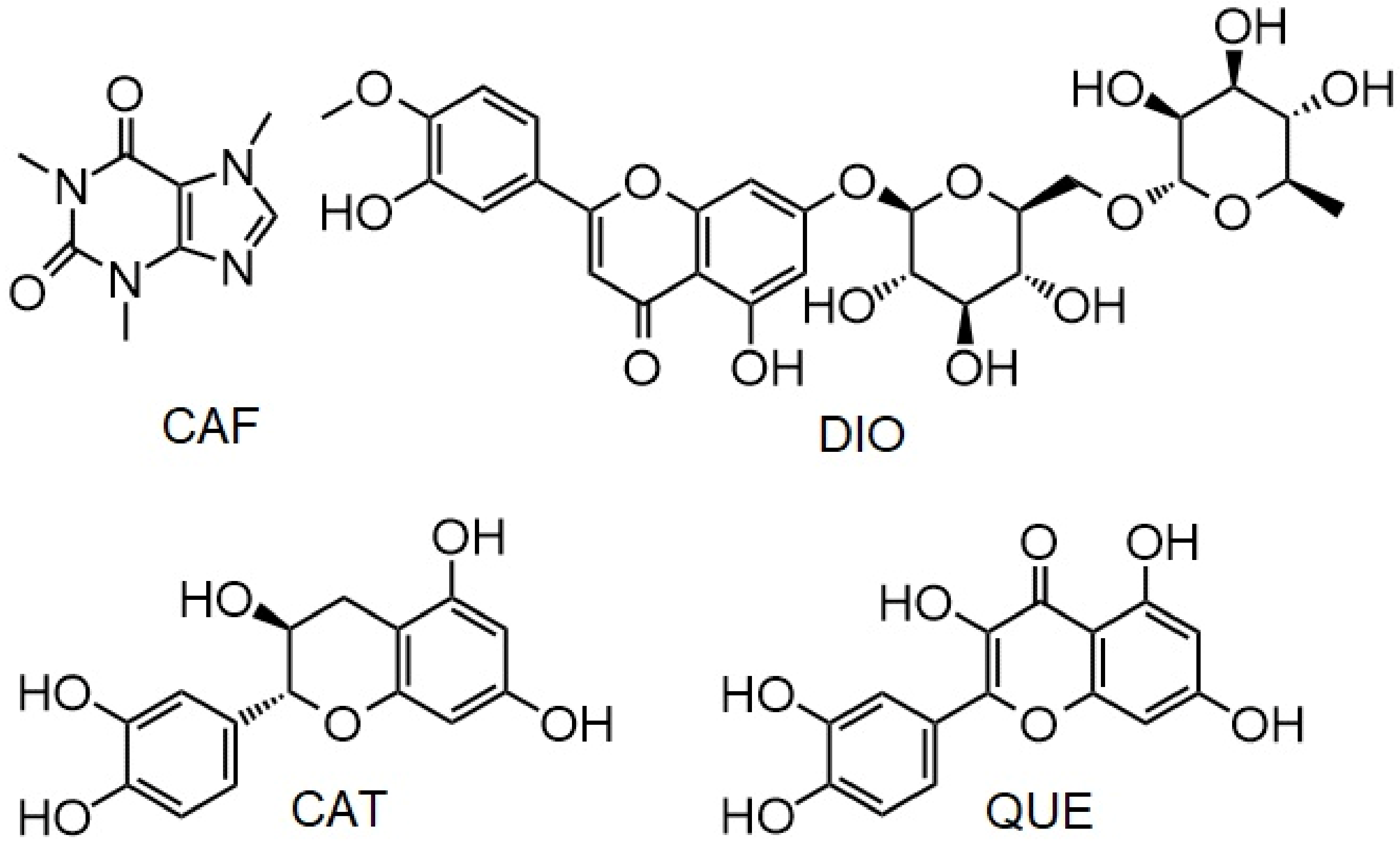 Pharmaceuticals 15 00266 g002