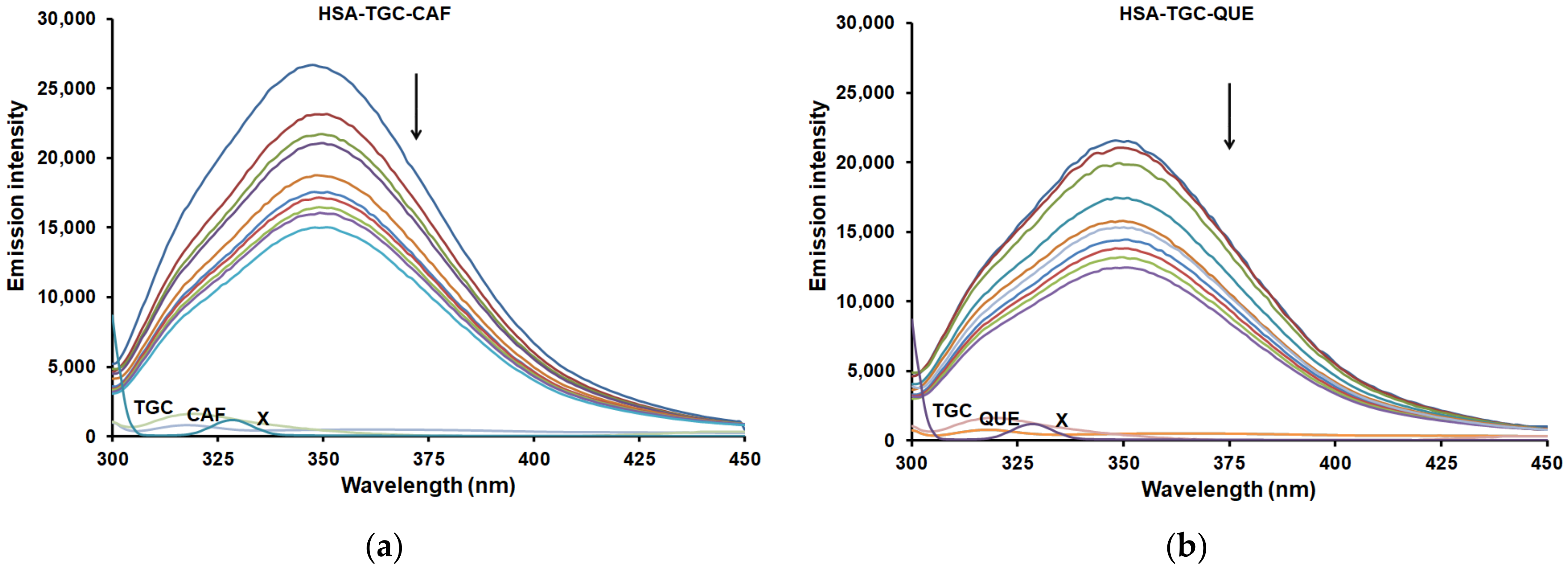 Pharmaceuticals 15 00266 g004