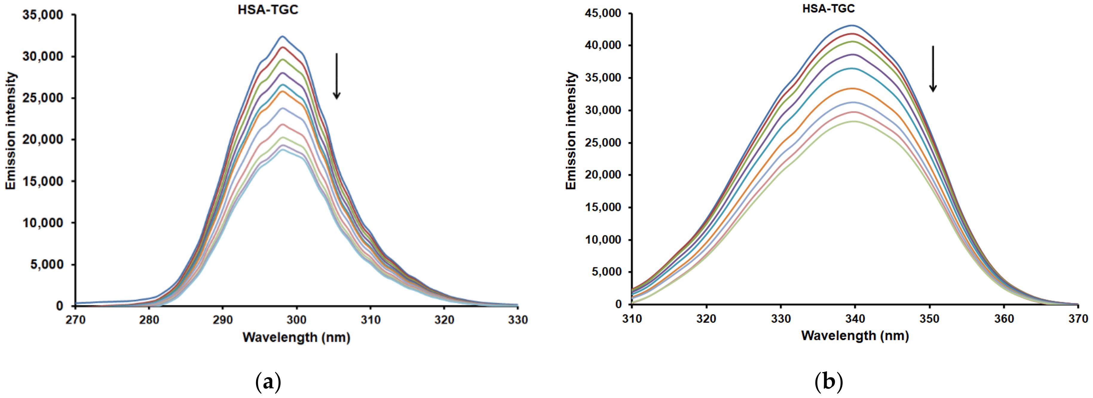 Pharmaceuticals 15 00266 g006