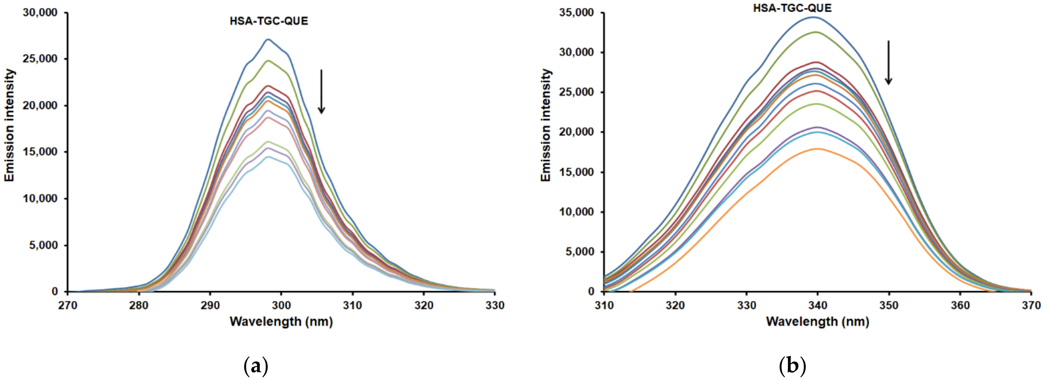 Pharmaceuticals 15 00266 g007