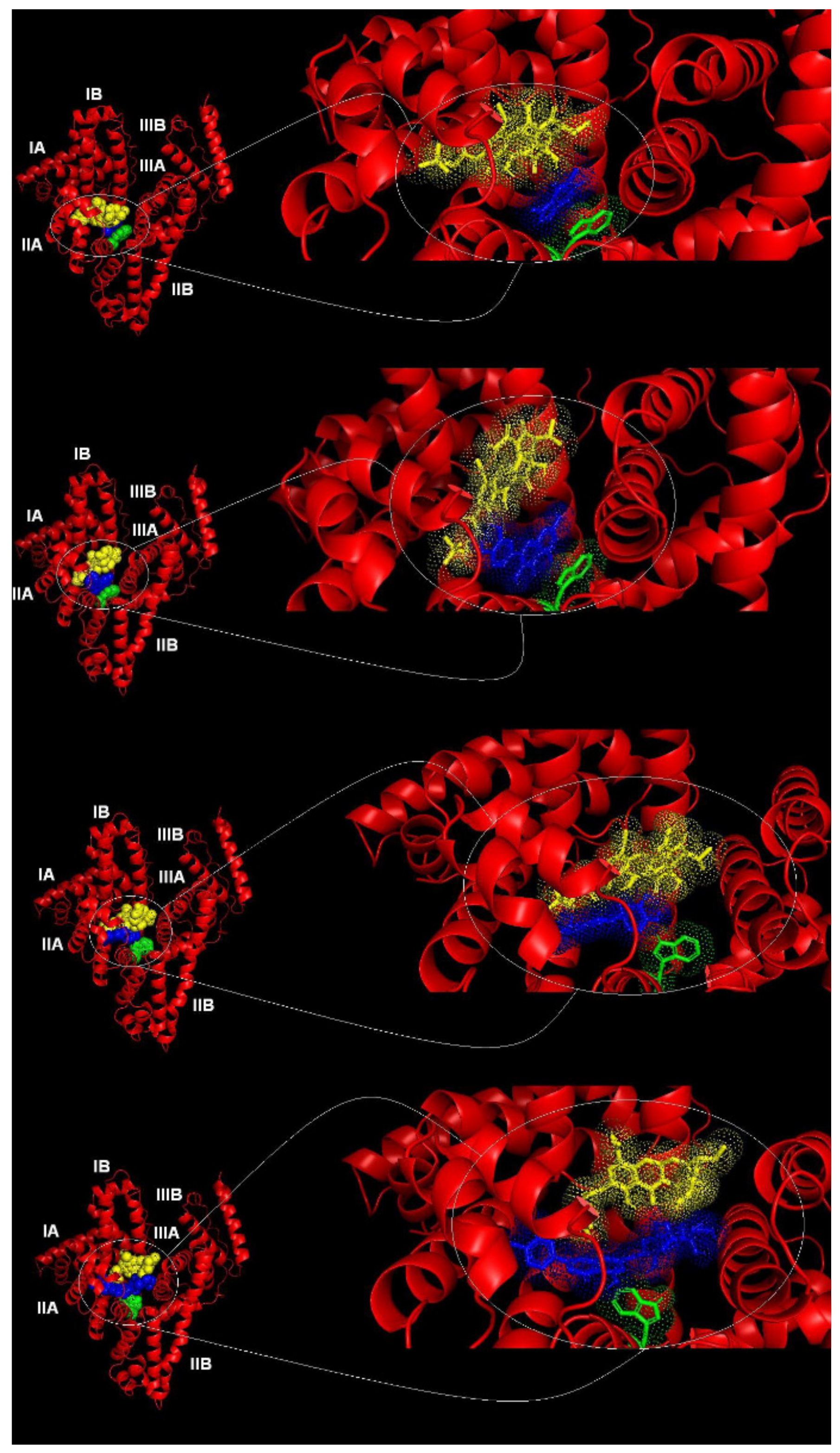 Pharmaceuticals 15 00266 g009