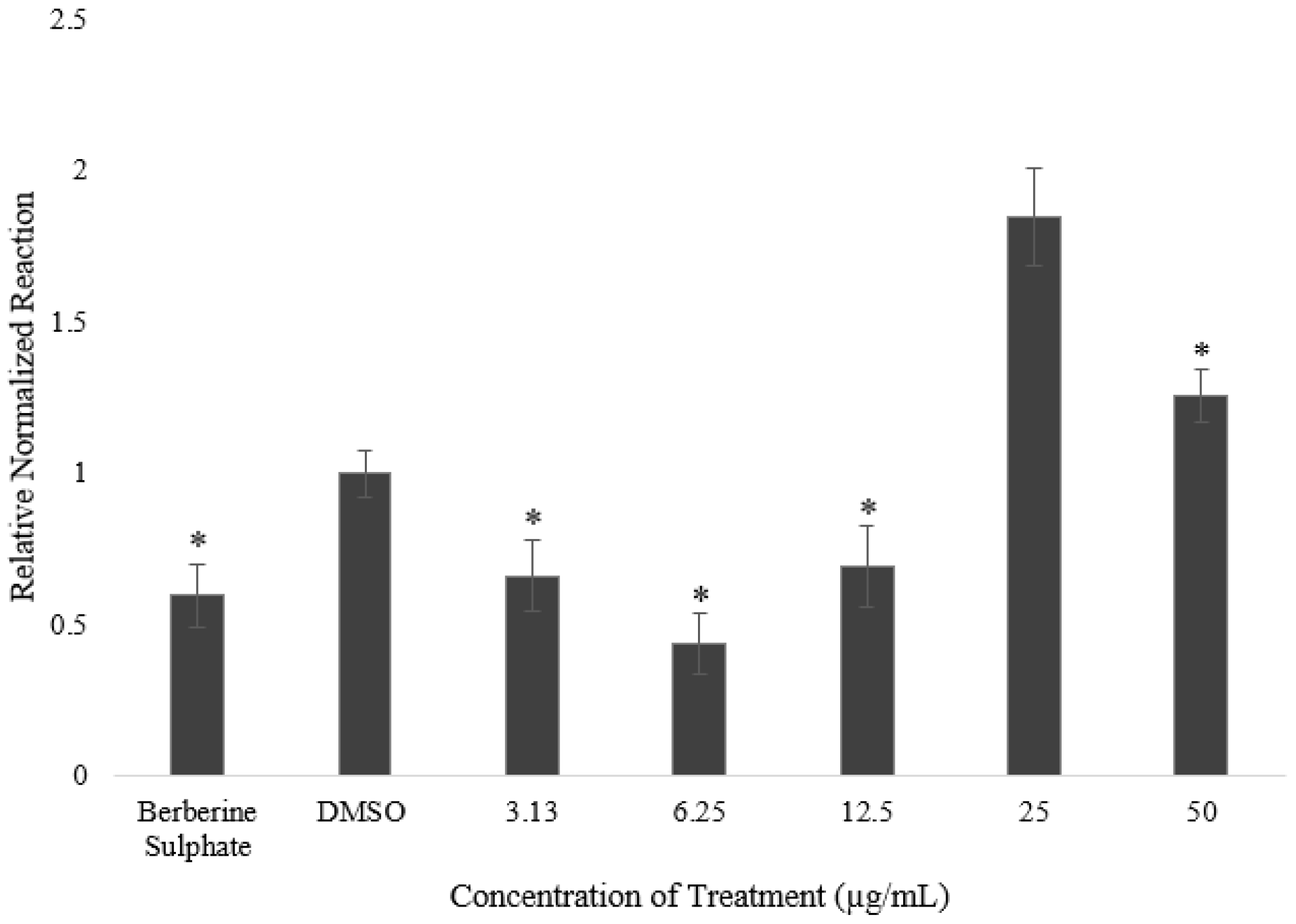 Pharmaceuticals 15 00269 g002 Pharmaceuticals 15 00269 g002