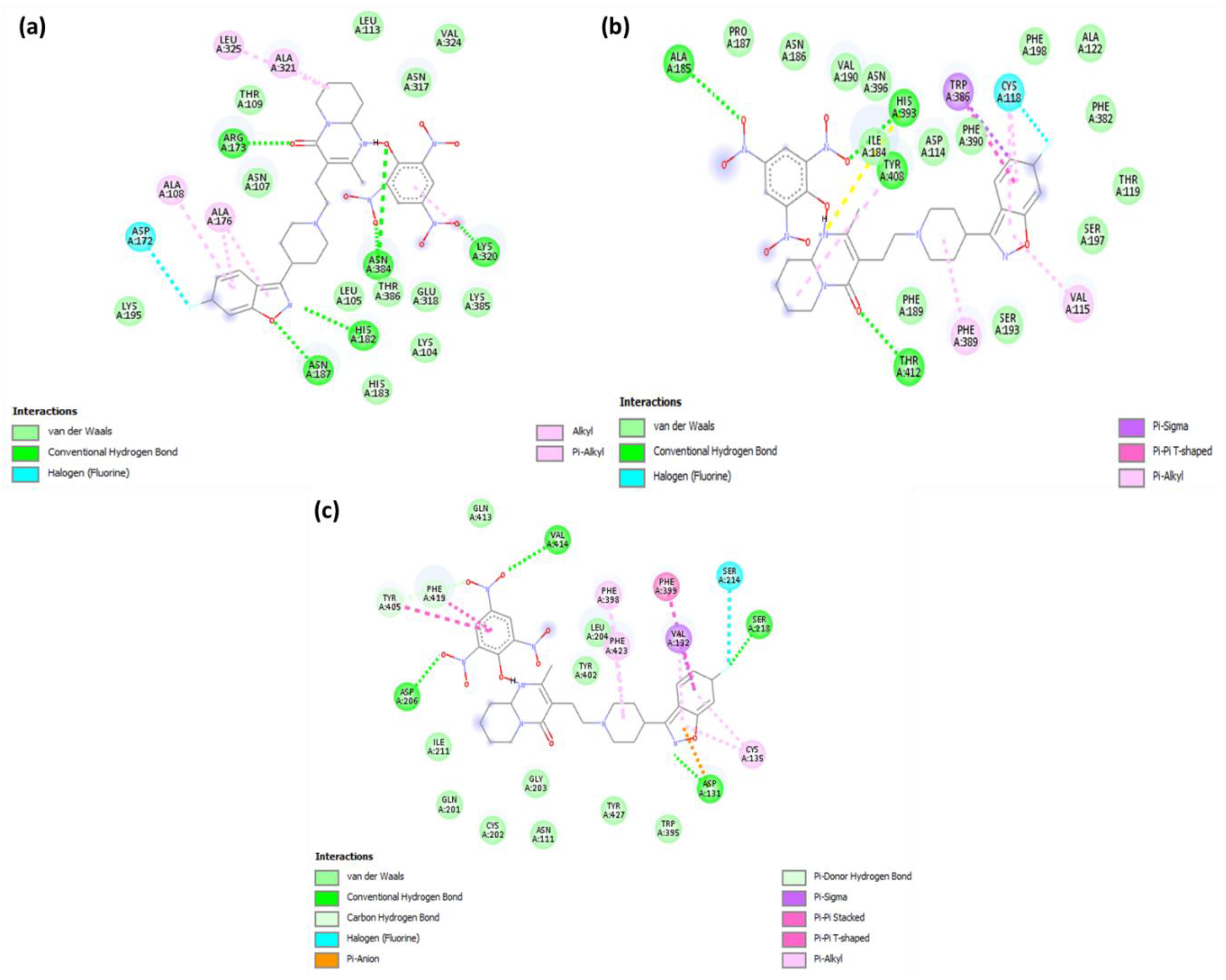 Pharmaceuticals 15 00285 g007