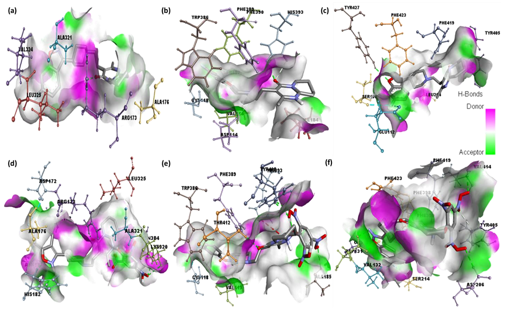 Pharmaceuticals 15 00285 g008