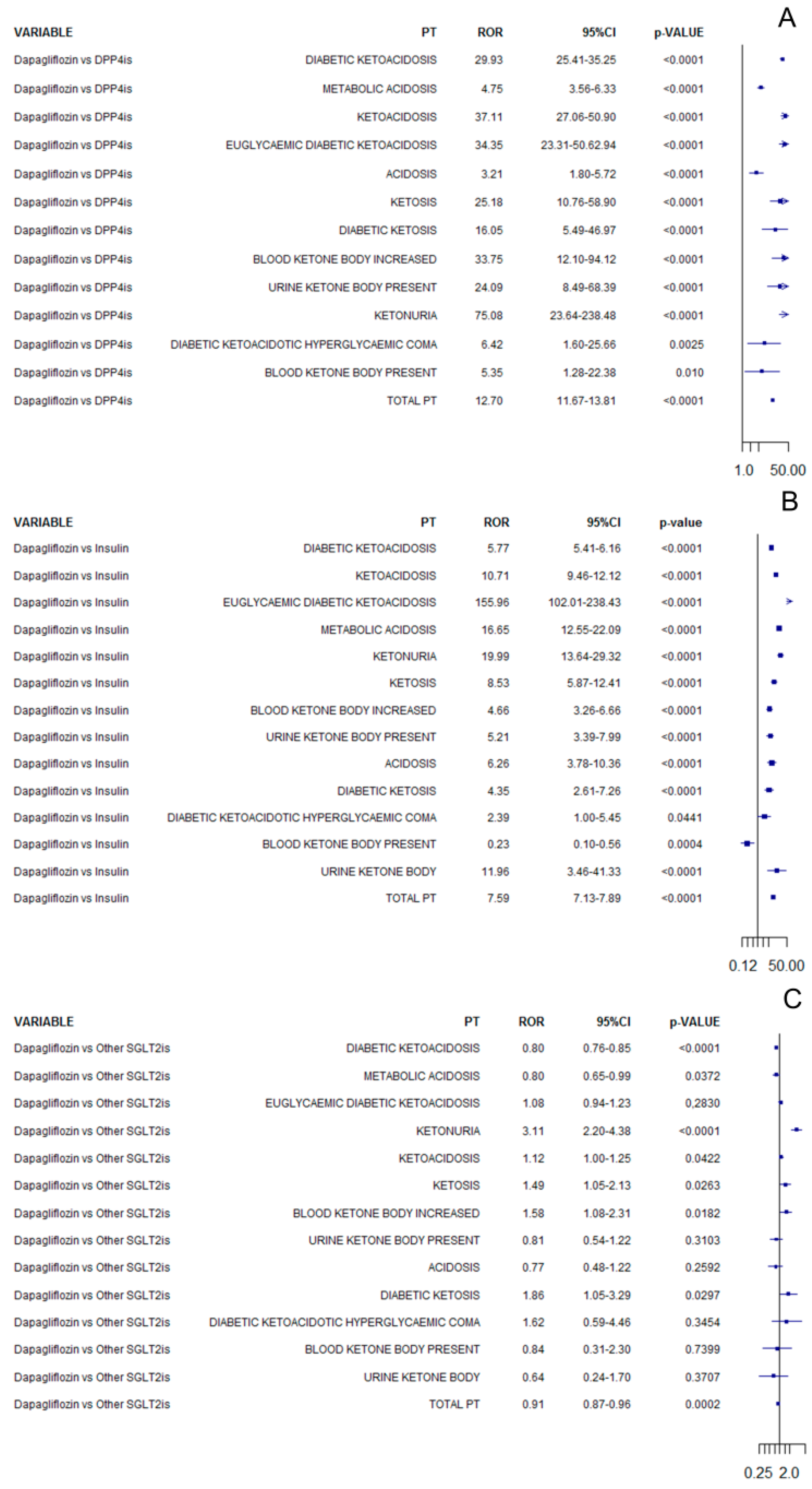 Pharmaceuticals 15 00286 g001