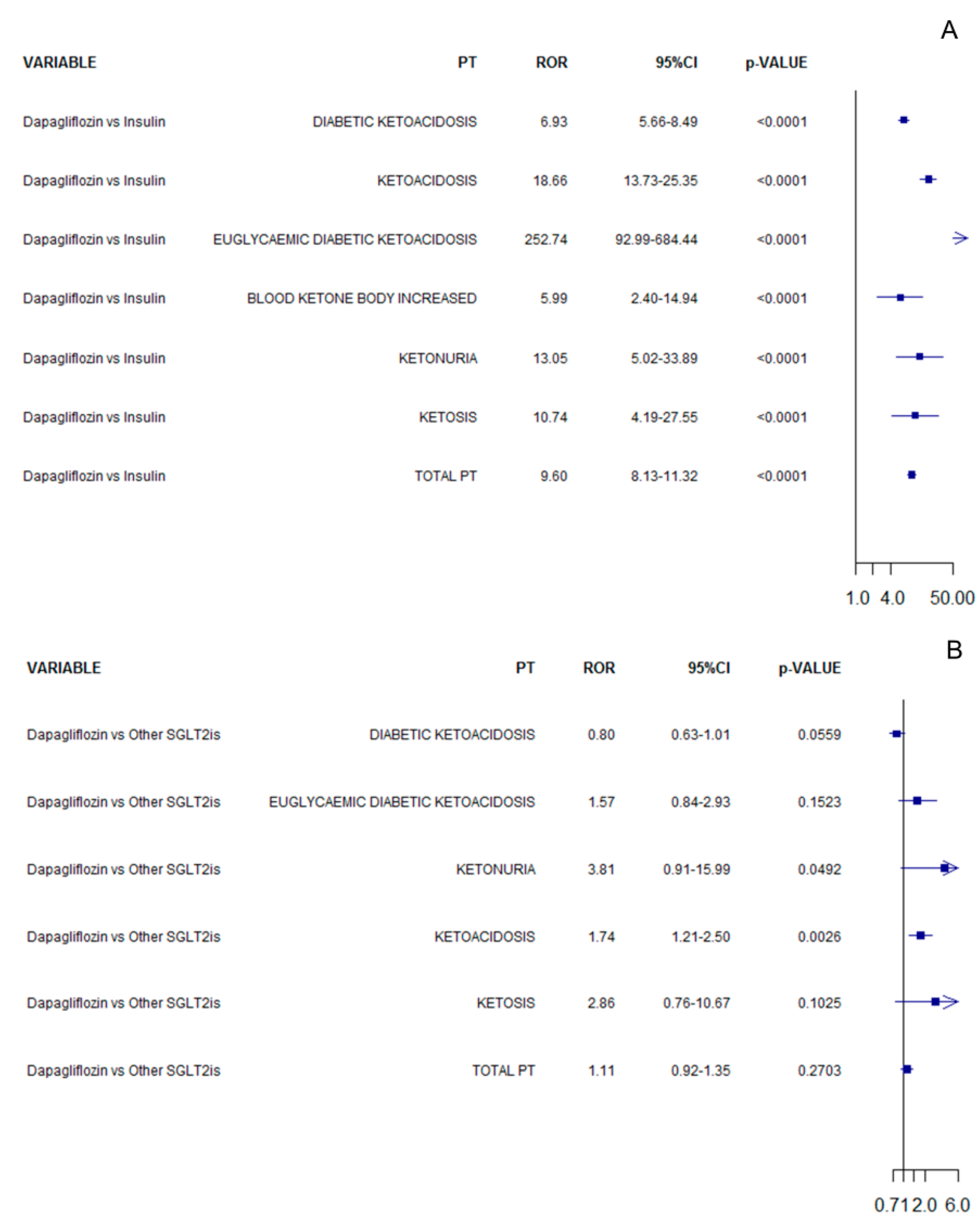 Pharmaceuticals 15 00286 g002