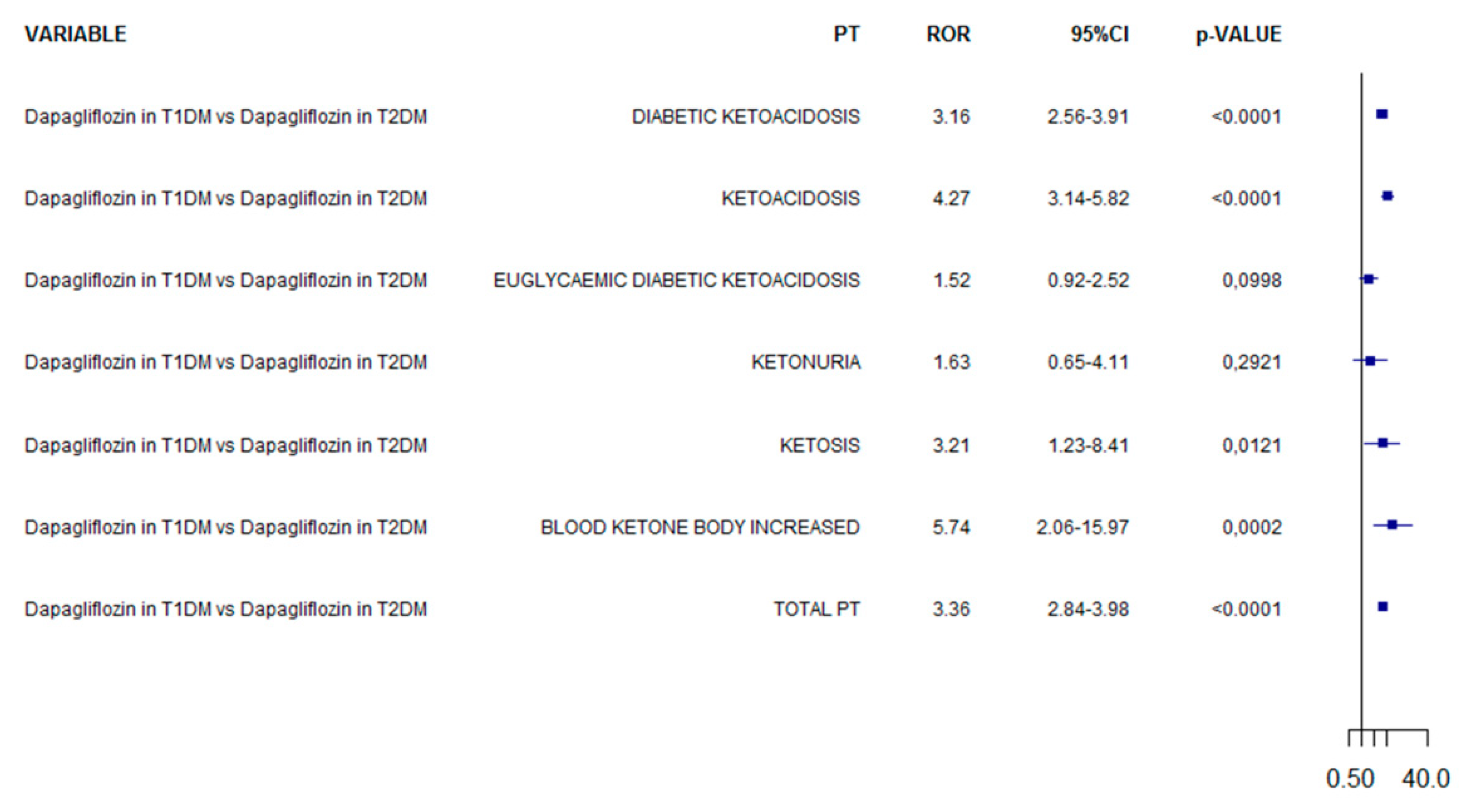 Pharmaceuticals 15 00286 g003