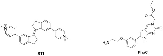 Pharmaceuticals 15 00300 g020