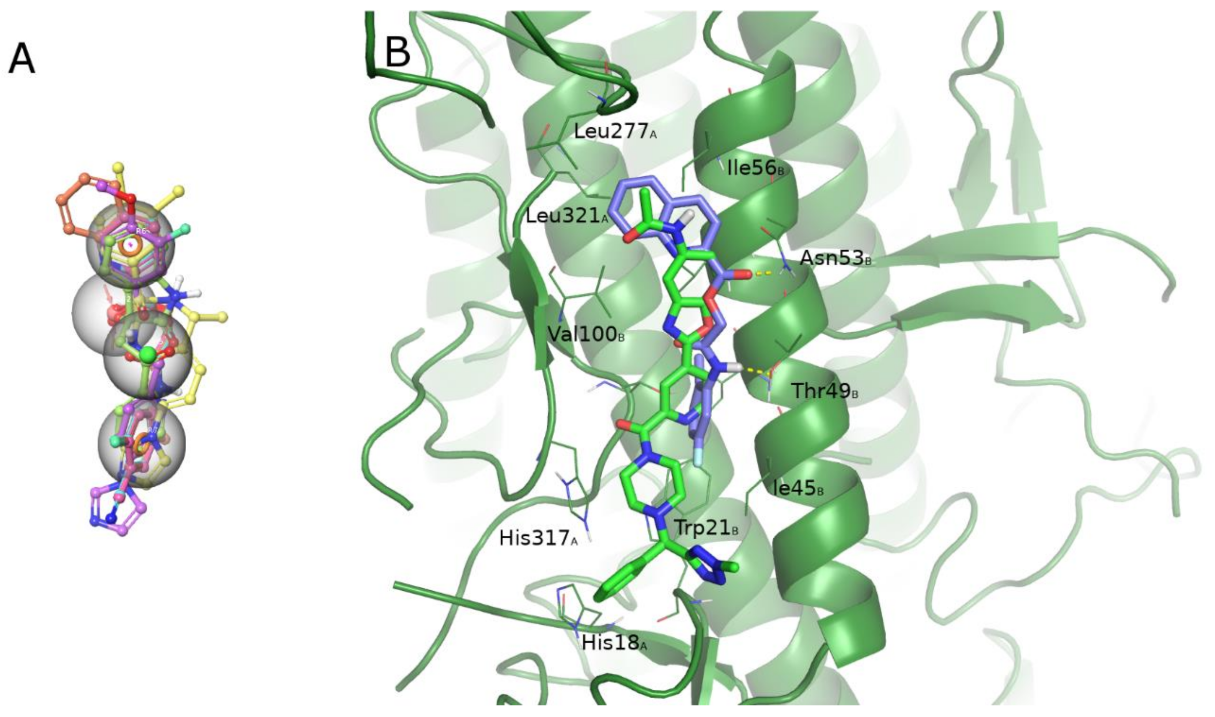 Pharmaceuticals 15 00301 g005