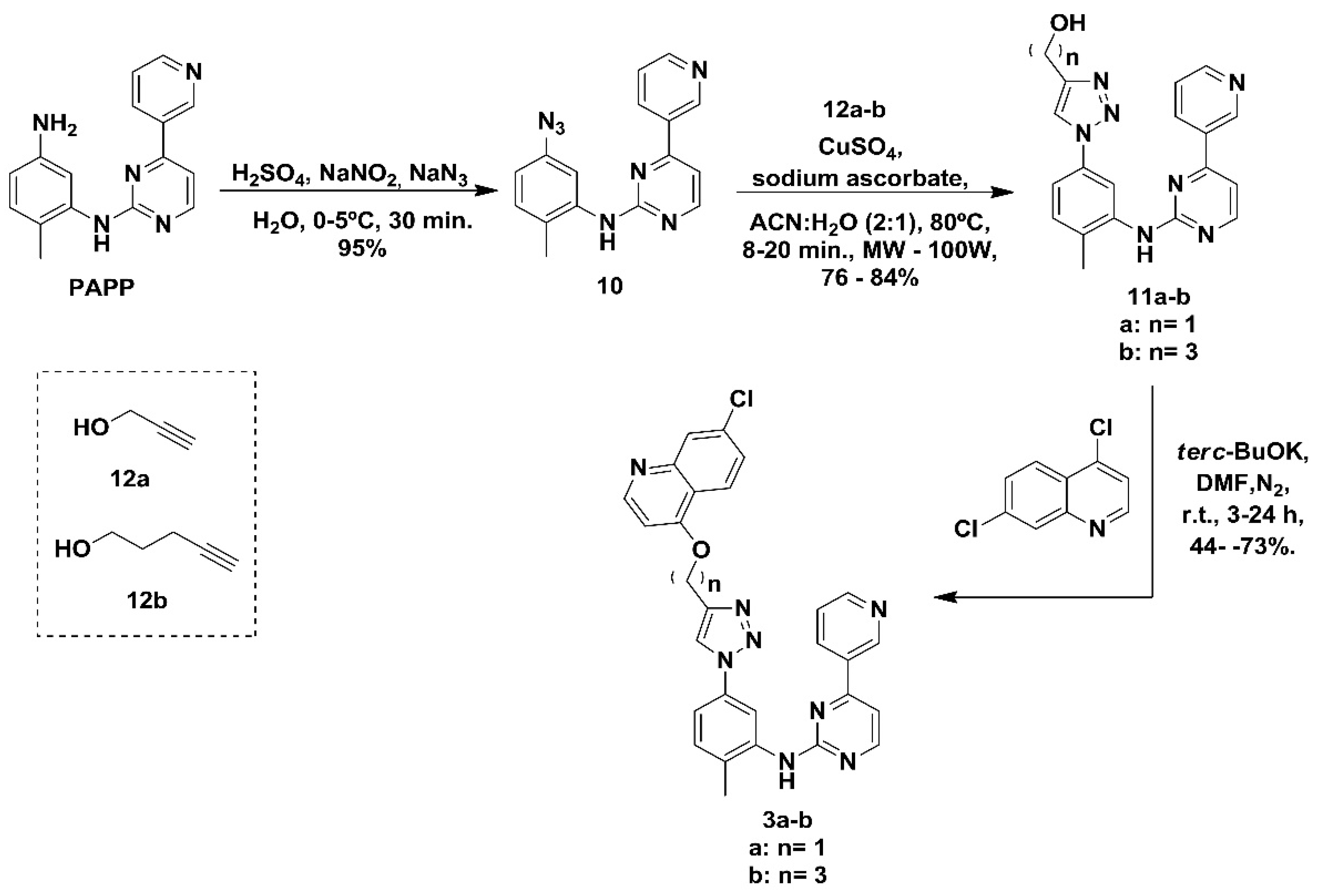 Pharmaceuticals 15 00309 sch002