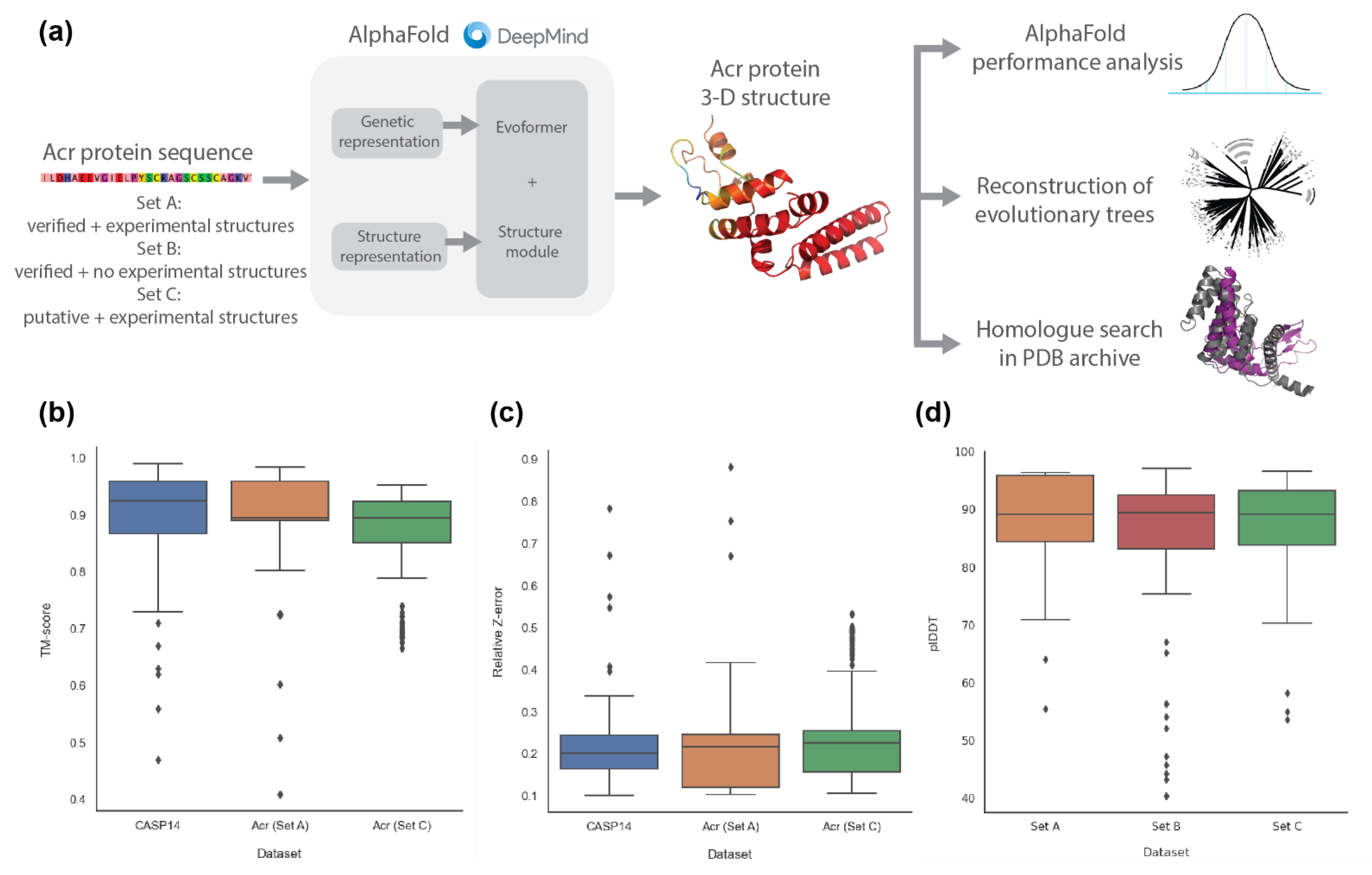Pharmaceuticals 15 00310 g002