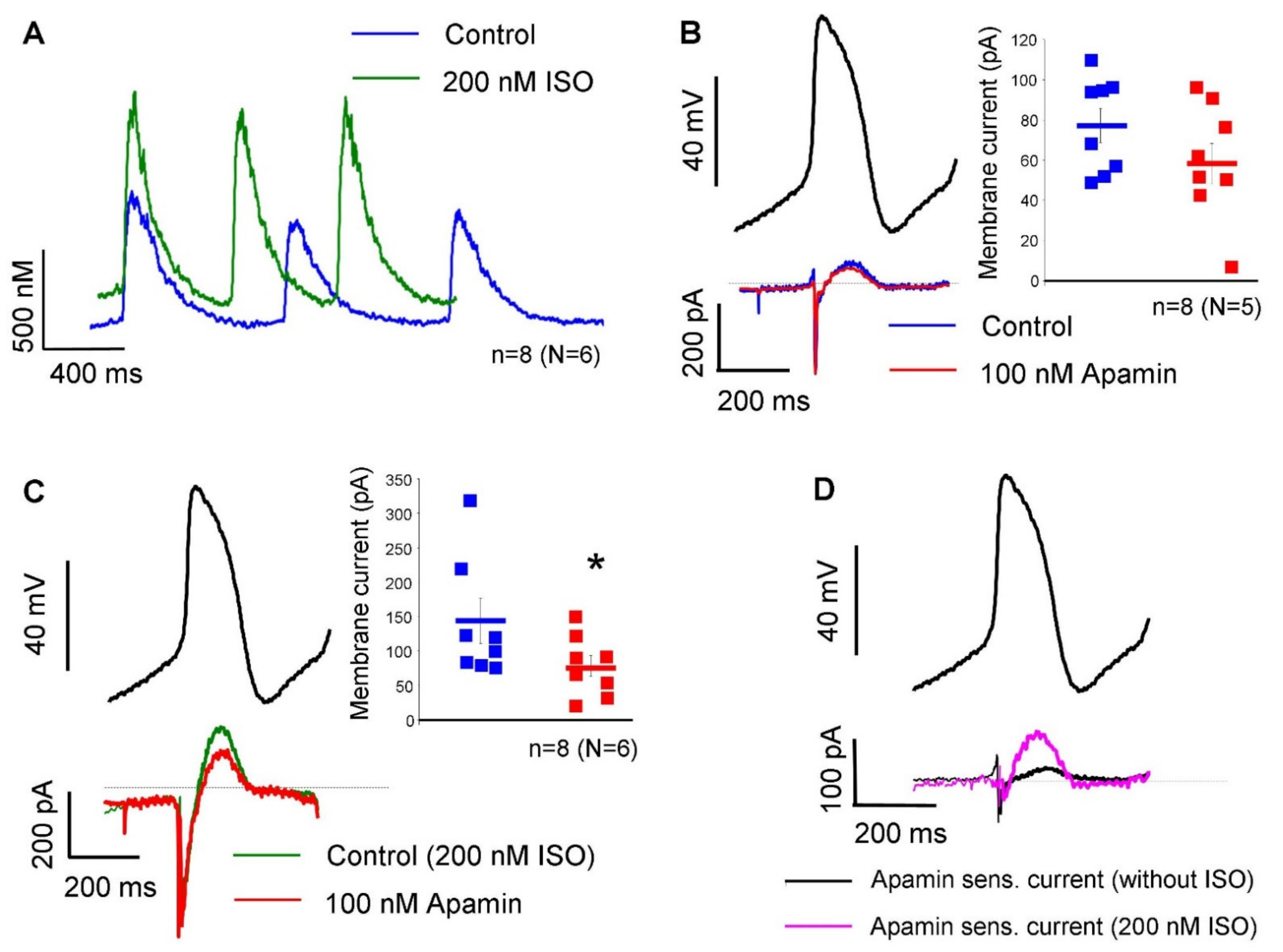 Pharmaceuticals 15 00313 g004