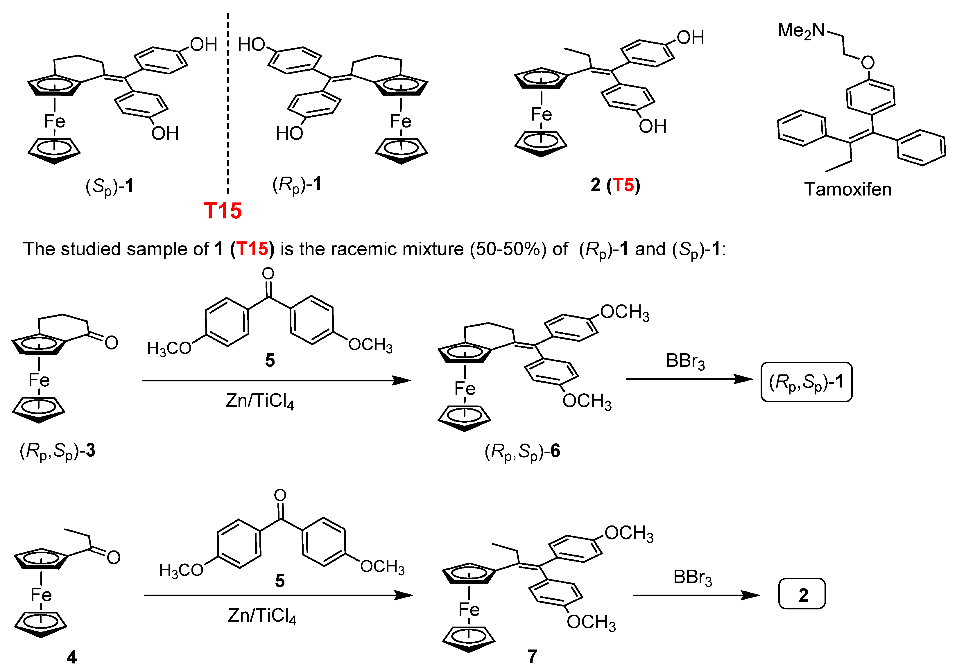 Pharmaceuticals 15 00314 g008