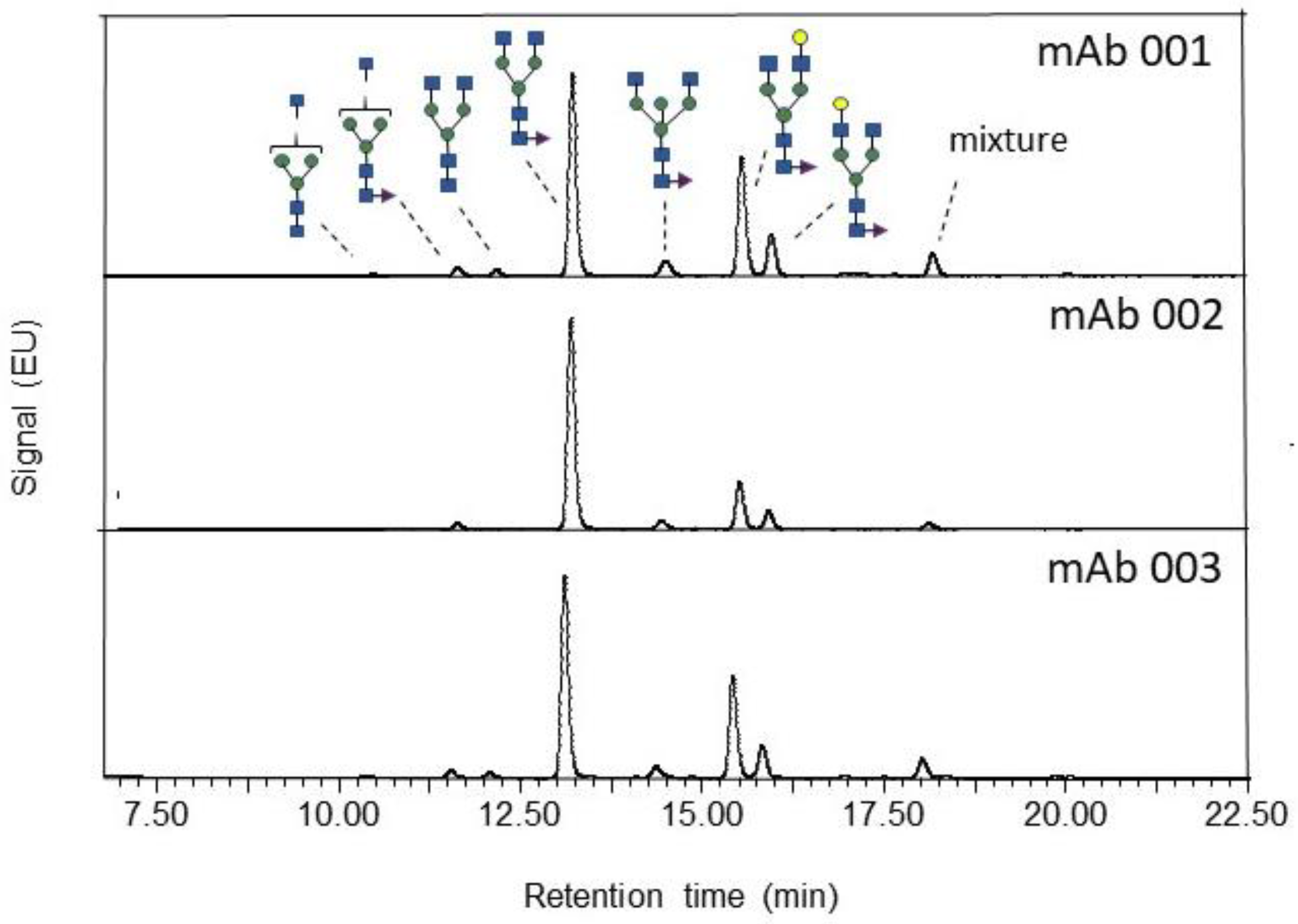 Pharmaceuticals 15 00315 g001