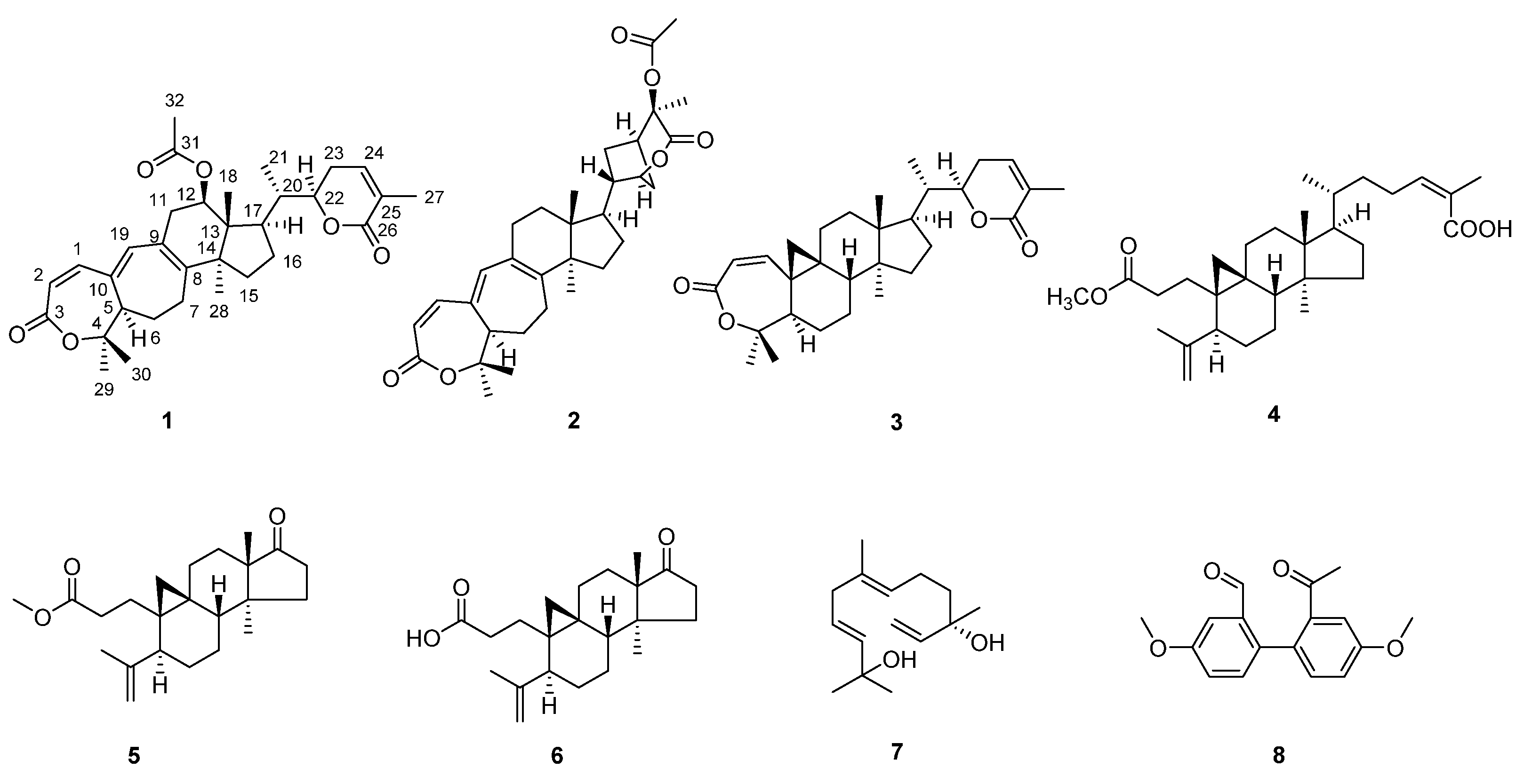 Pharmaceuticals 15 00329 g001