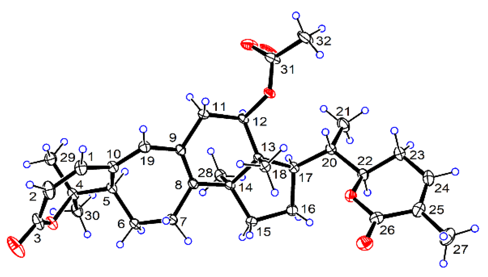 Pharmaceuticals 15 00329 g003