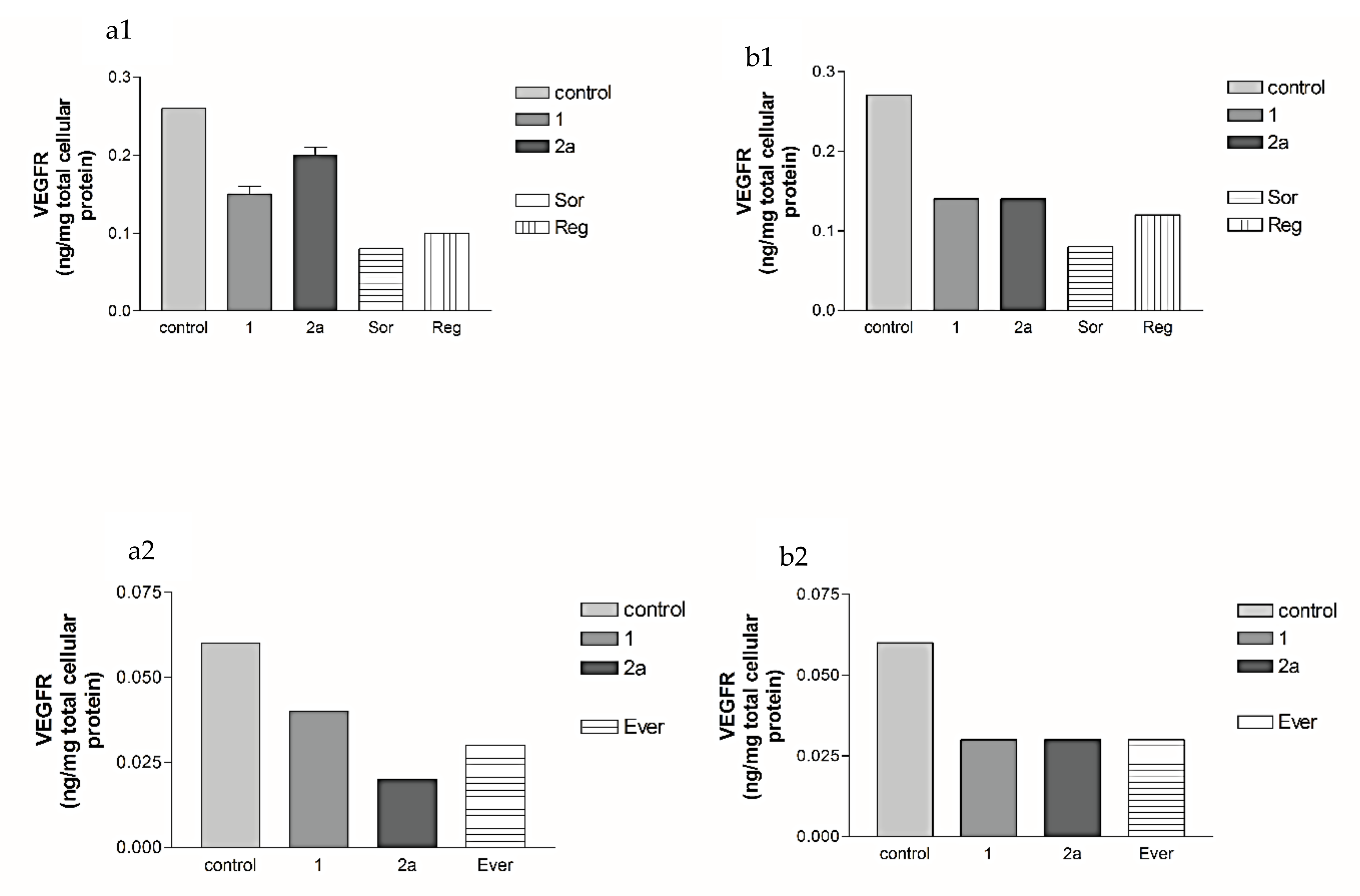 Pharmaceuticals 15 00330 g006