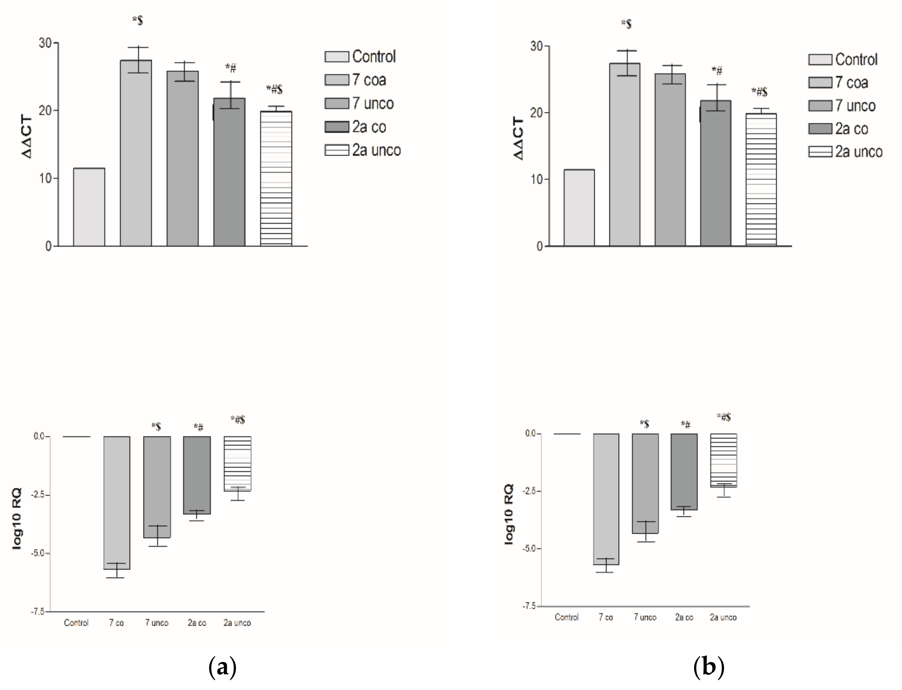 Pharmaceuticals 15 00330 g023