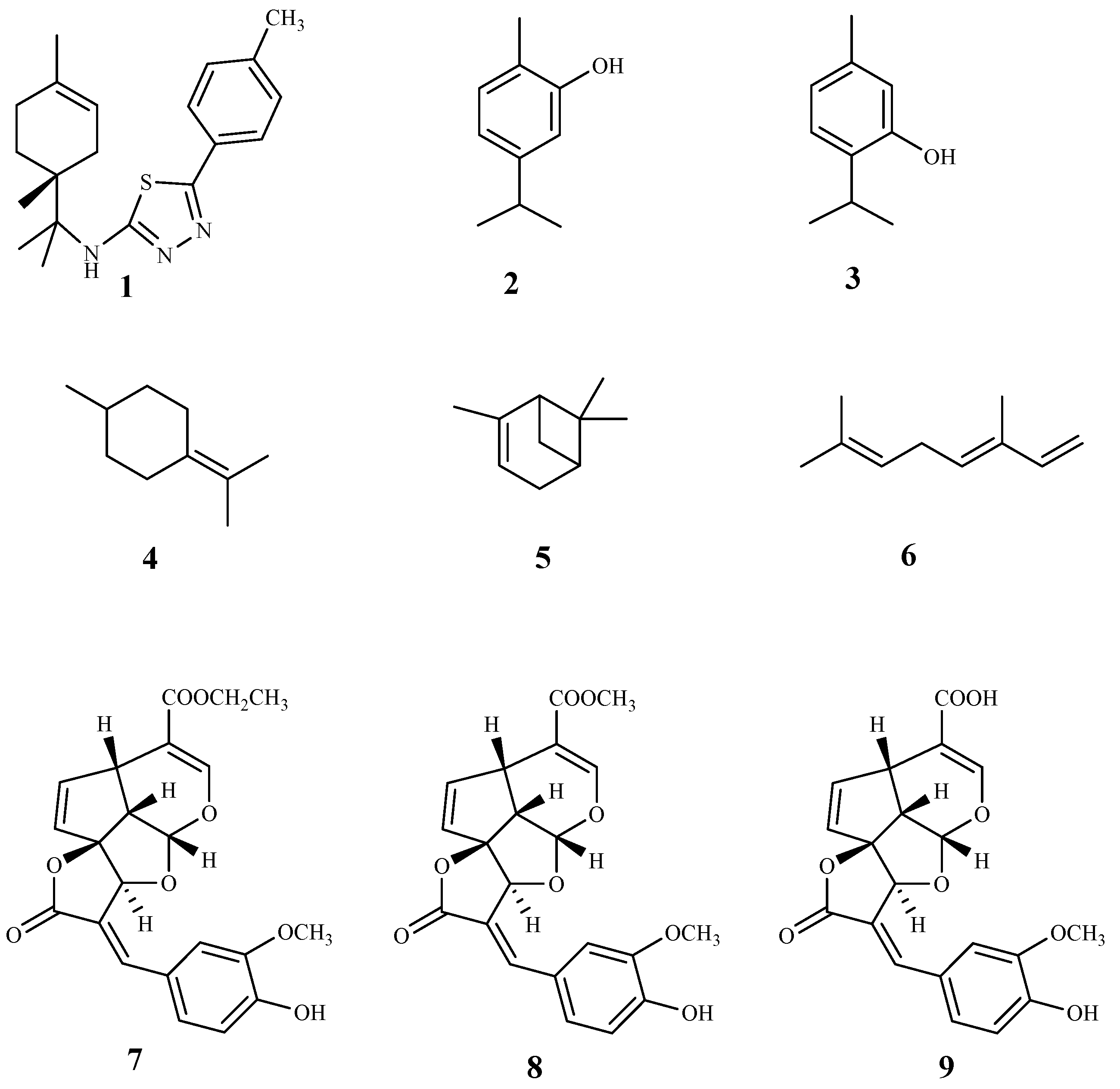 Pharmaceuticals 15 00340 g003