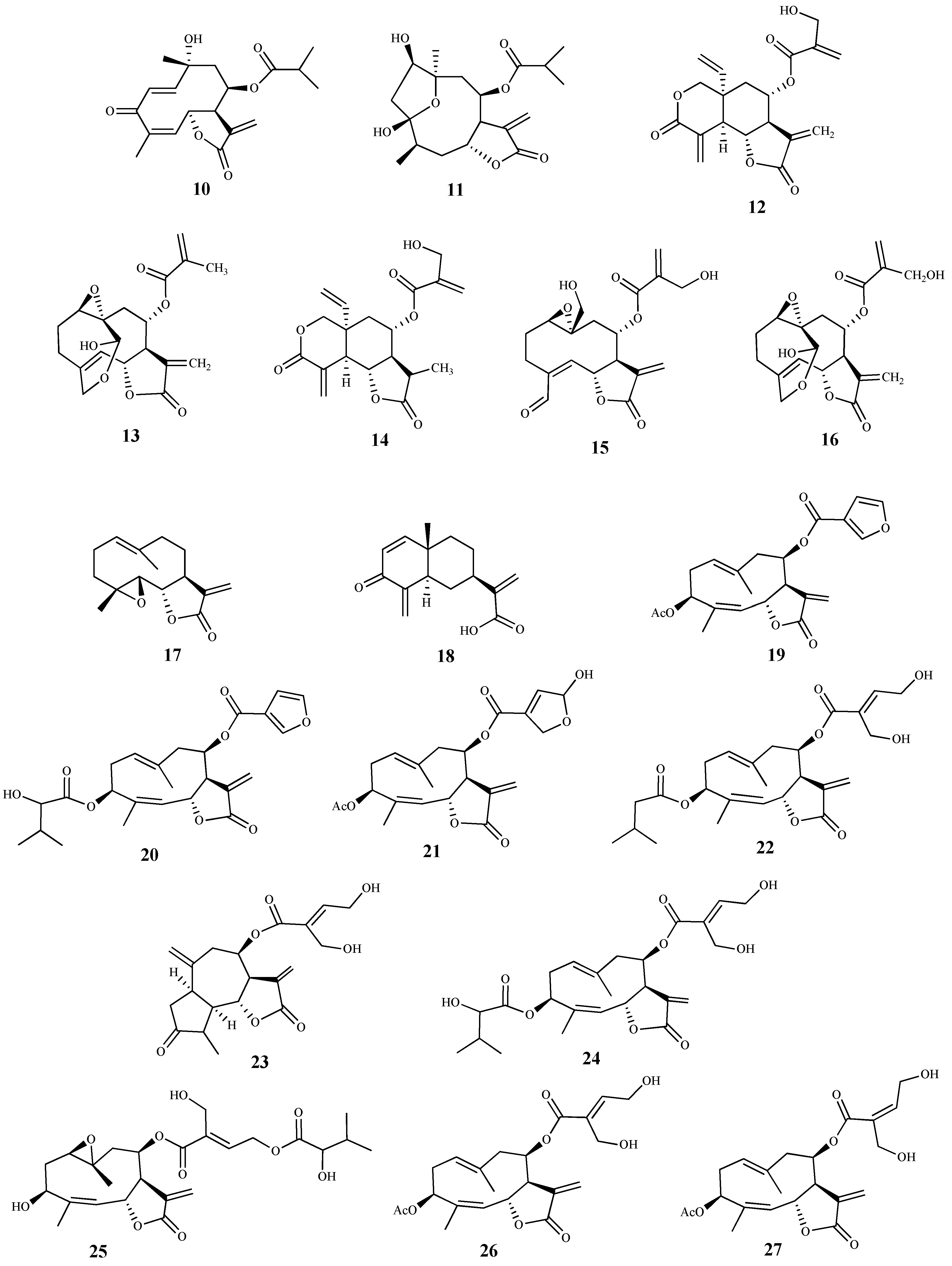 Pharmaceuticals 15 00340 g004