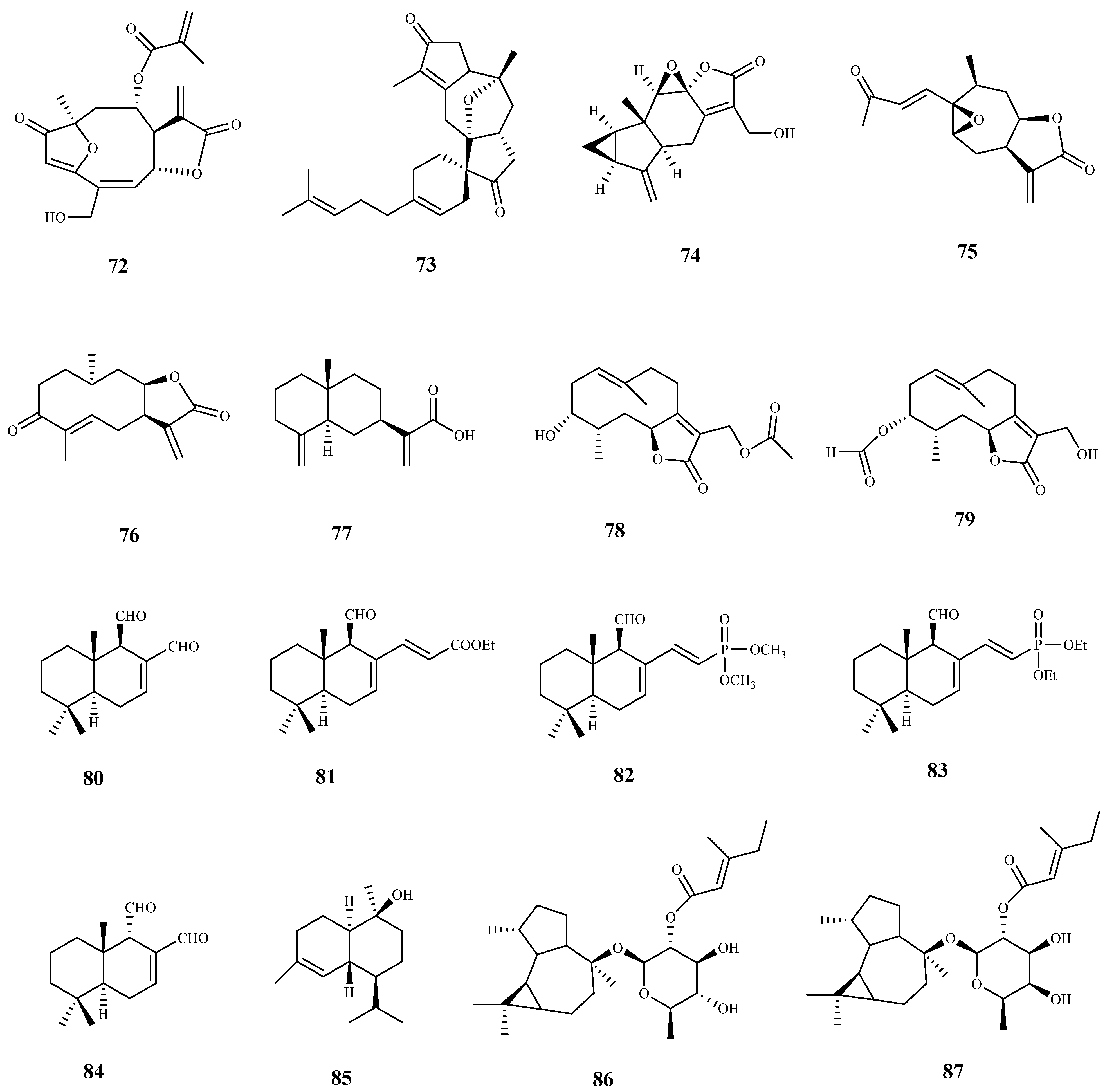 Pharmaceuticals 15 00340 g009