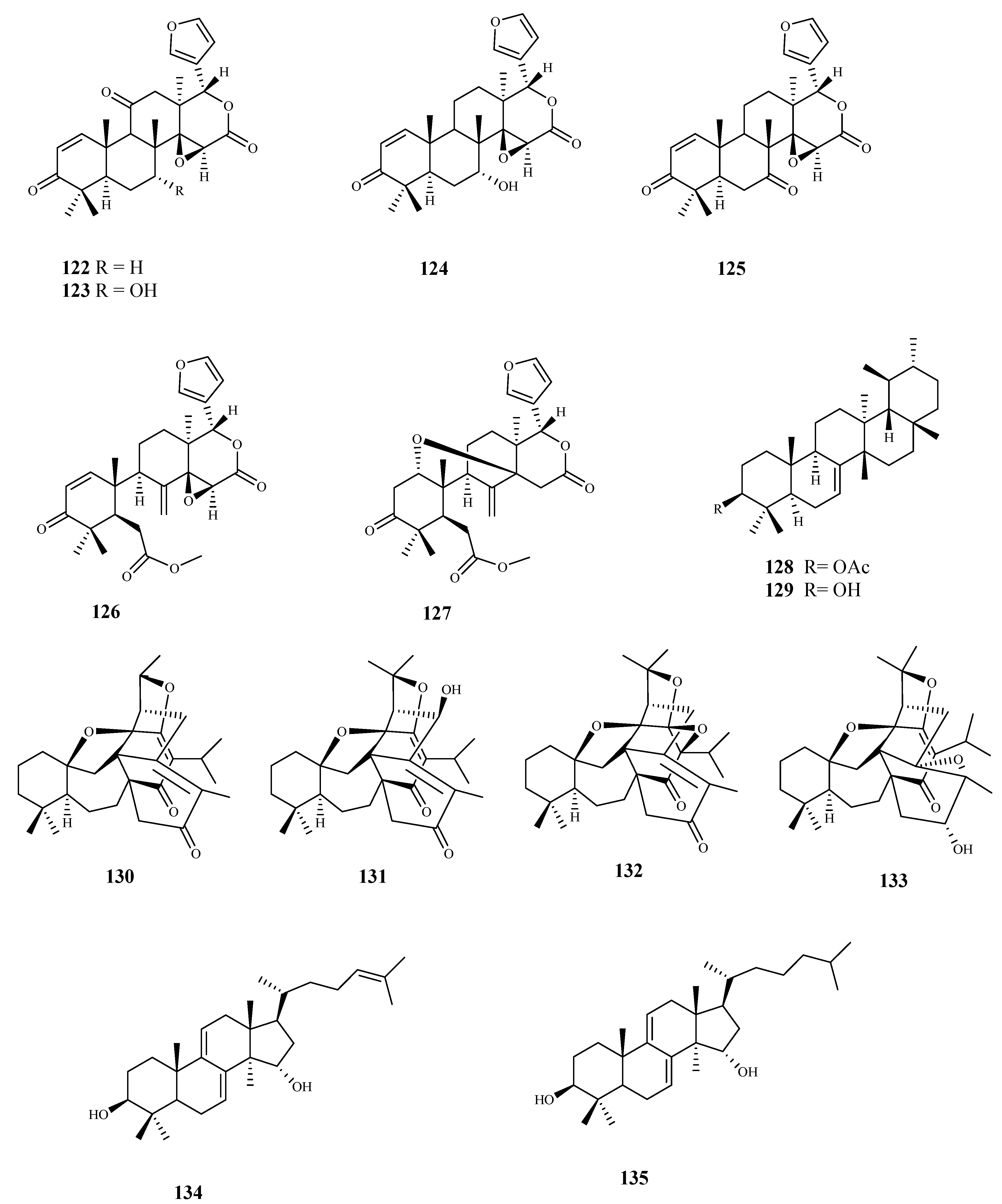 Pharmaceuticals 15 00340 g014