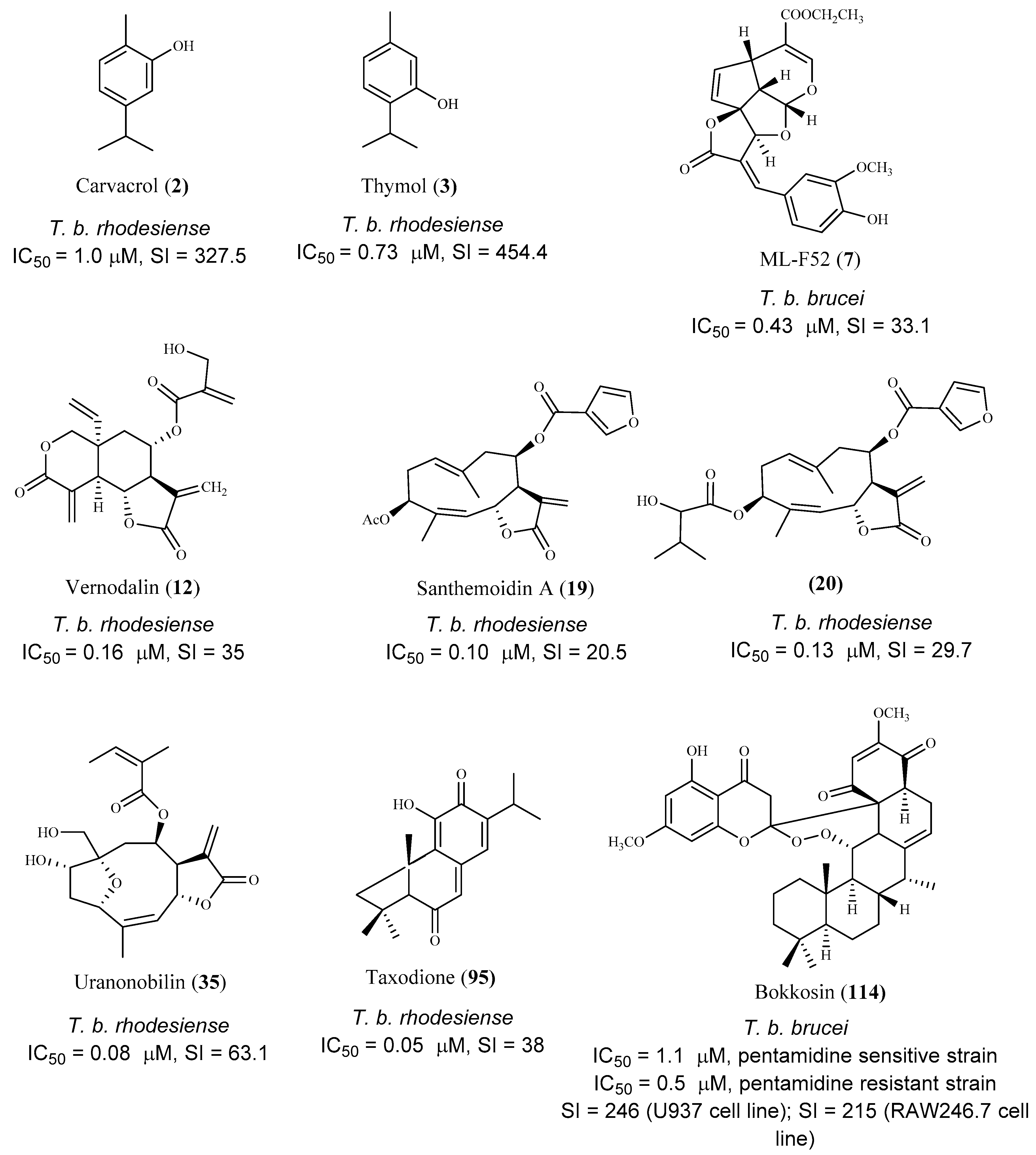 Pharmaceuticals 15 00340 g016