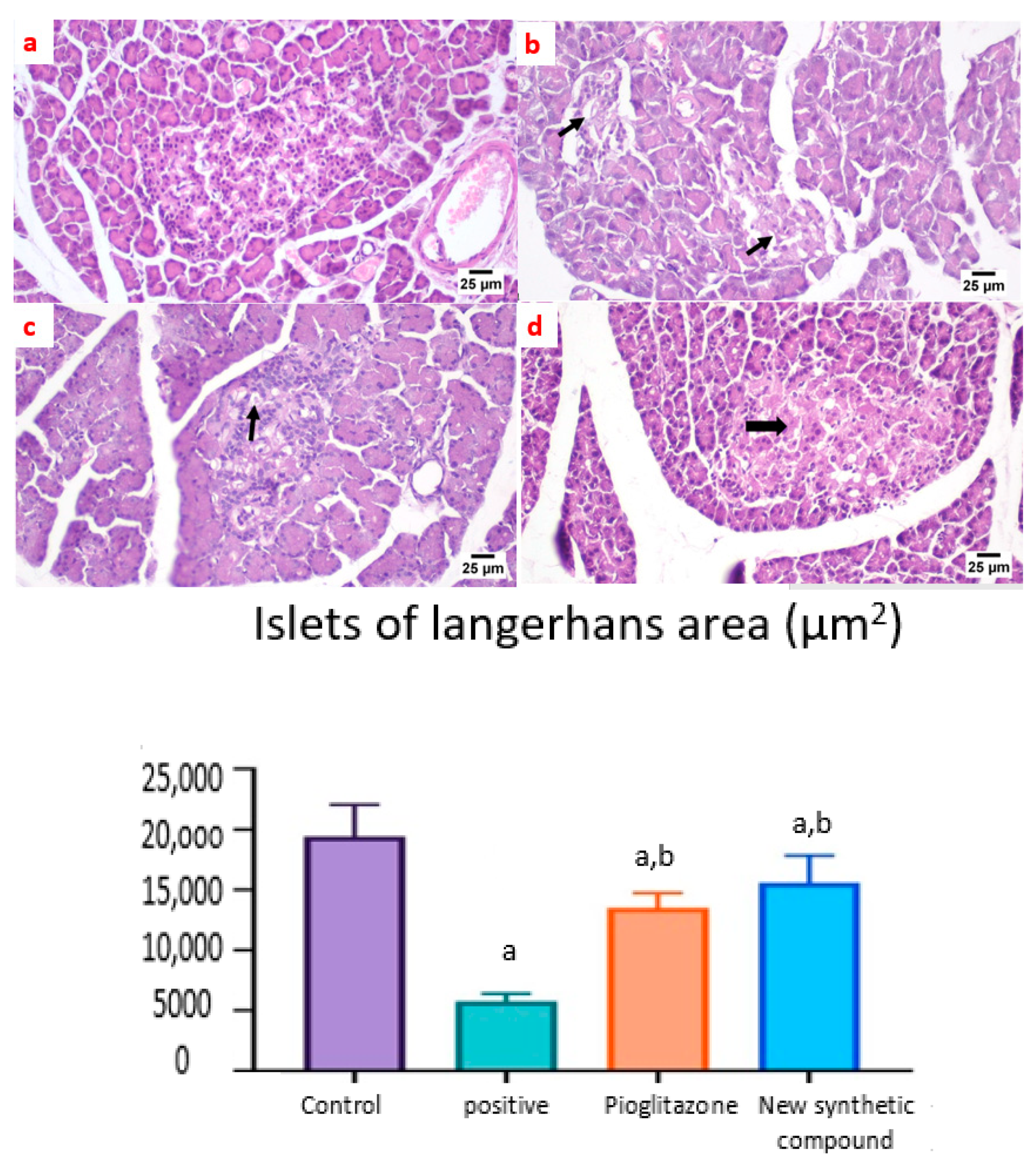 Pharmaceuticals 15 00341 g008