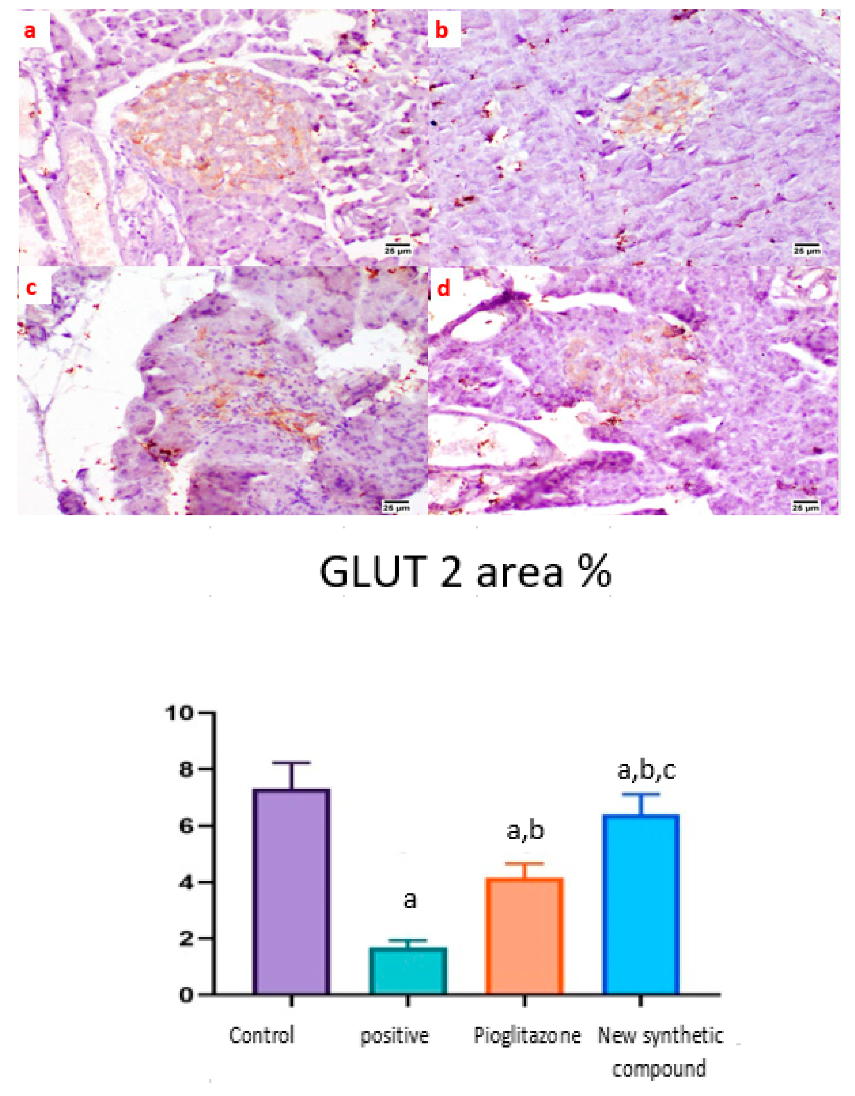 Pharmaceuticals 15 00341 g009