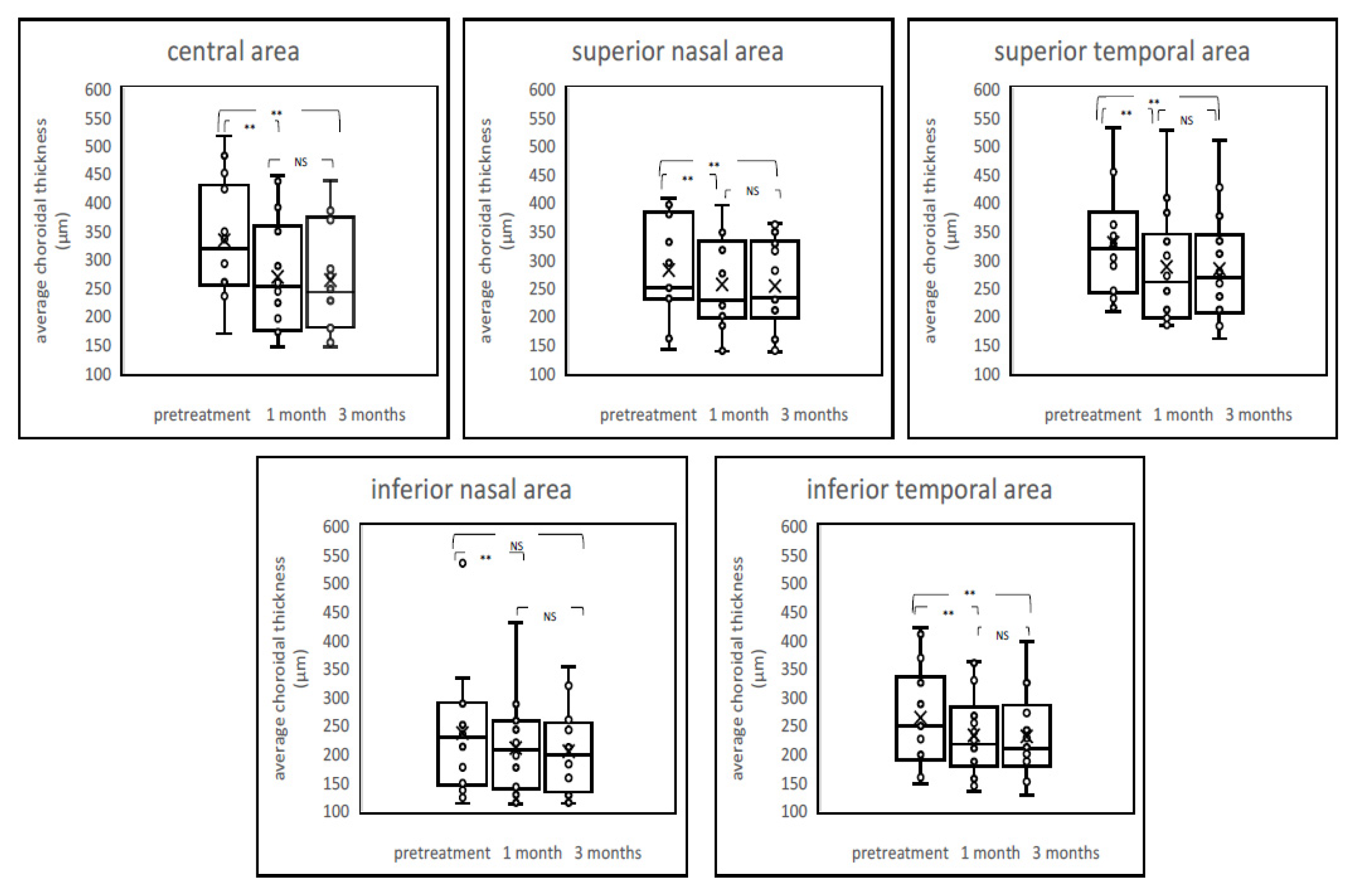 Pharmaceuticals 15 00349 g002