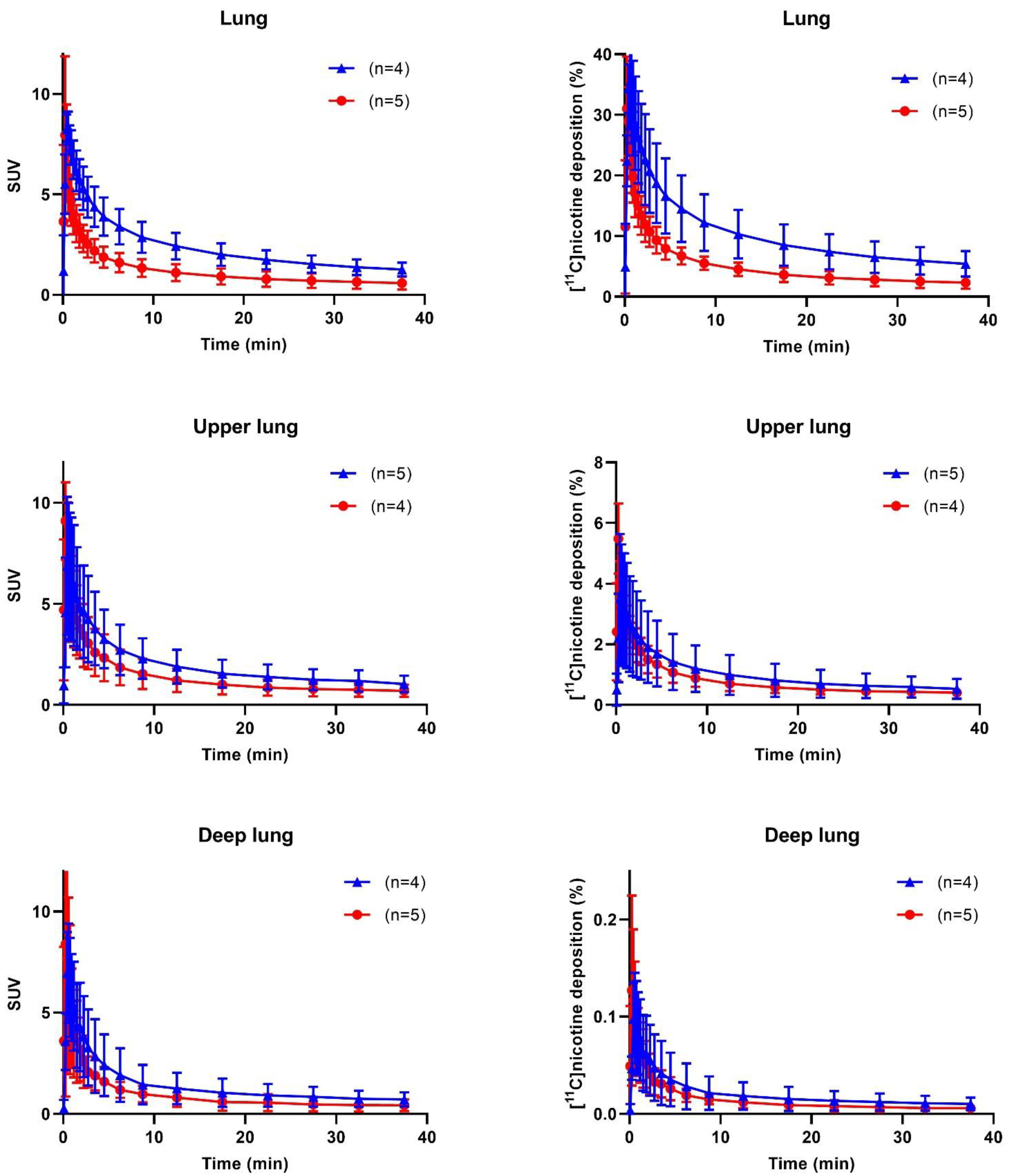 Pharmaceuticals 15 00367 g004c